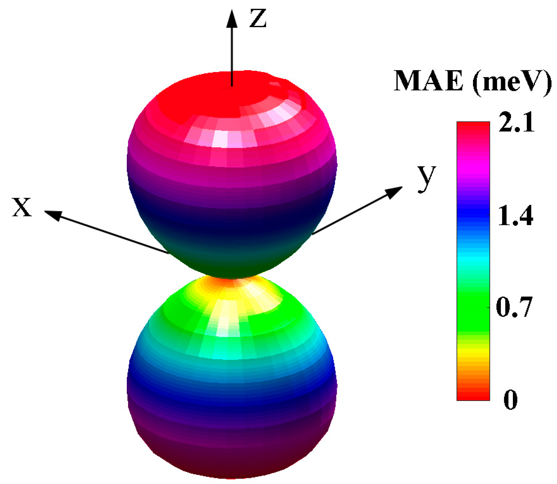 Materials 17 02780 g005