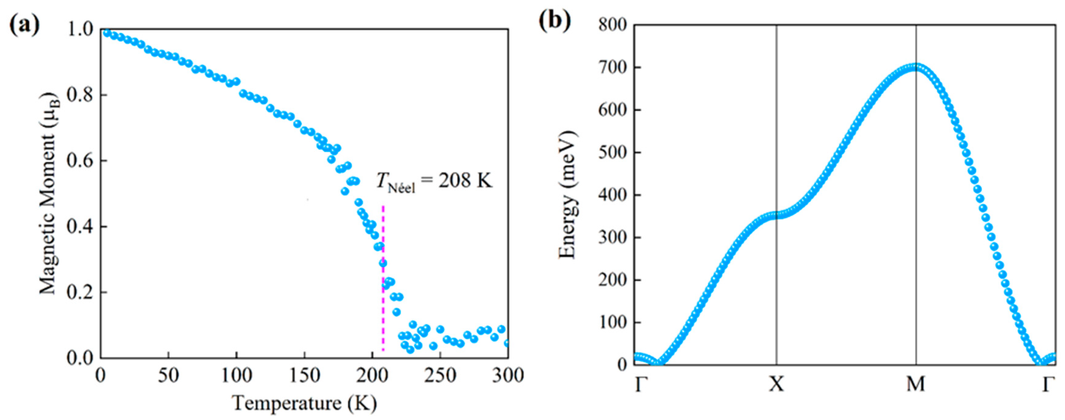 Materials 17 02780 g006