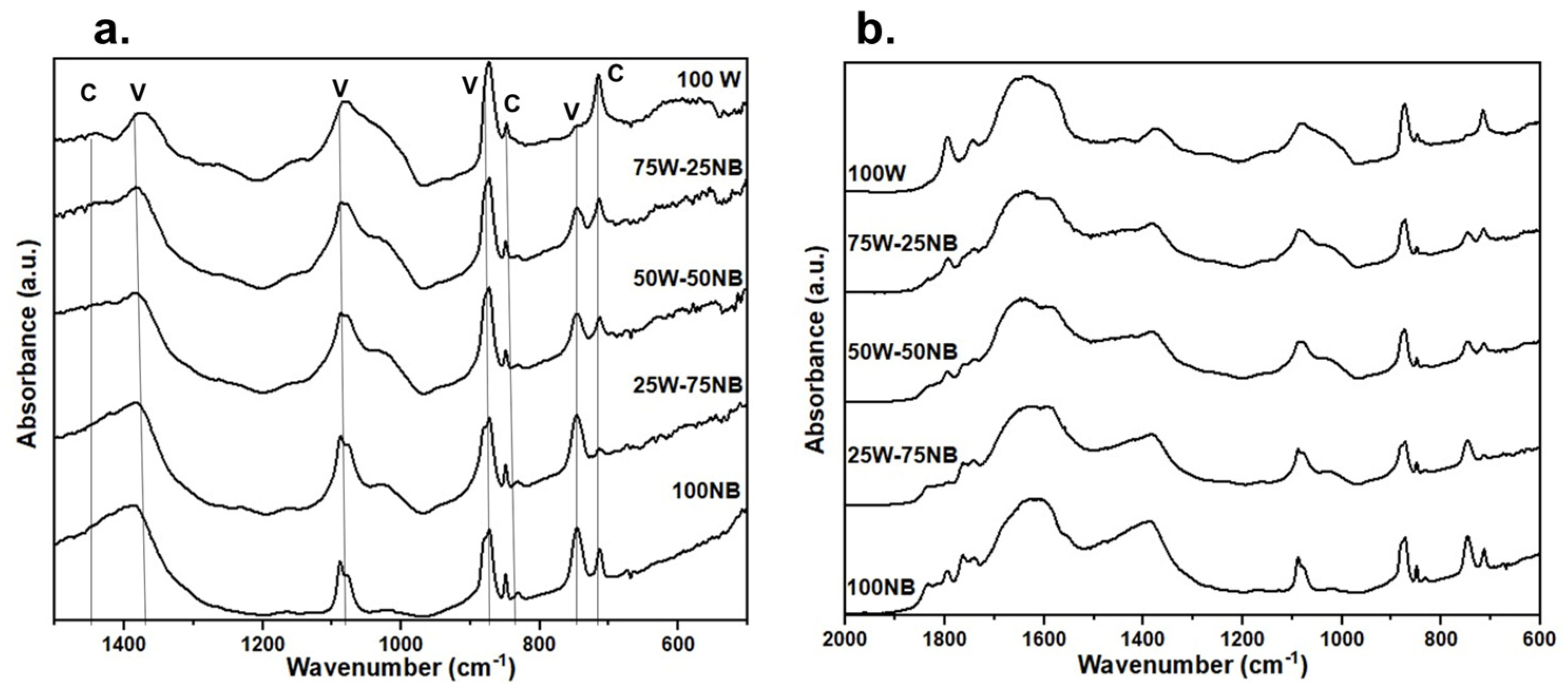 Materials 17 02781 g001