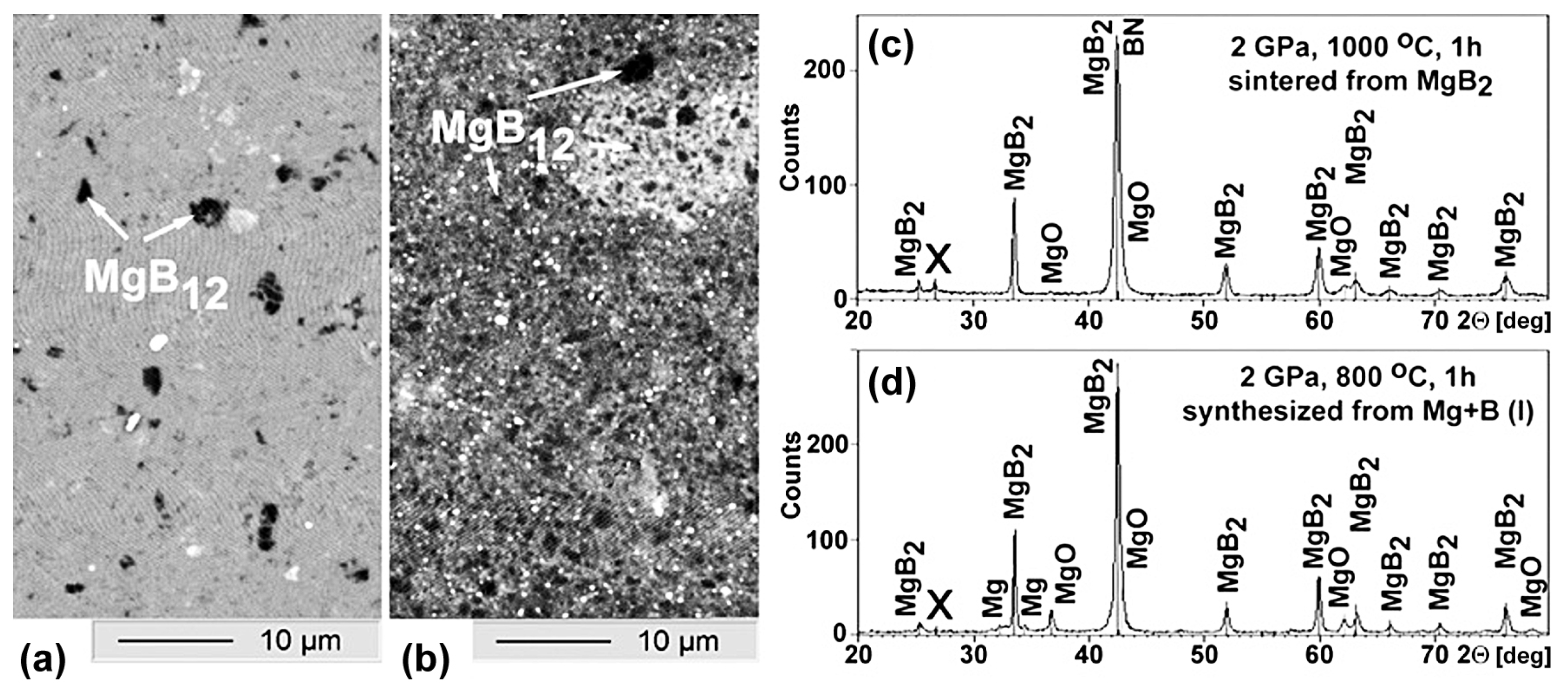 Materials 17 02787 g002
