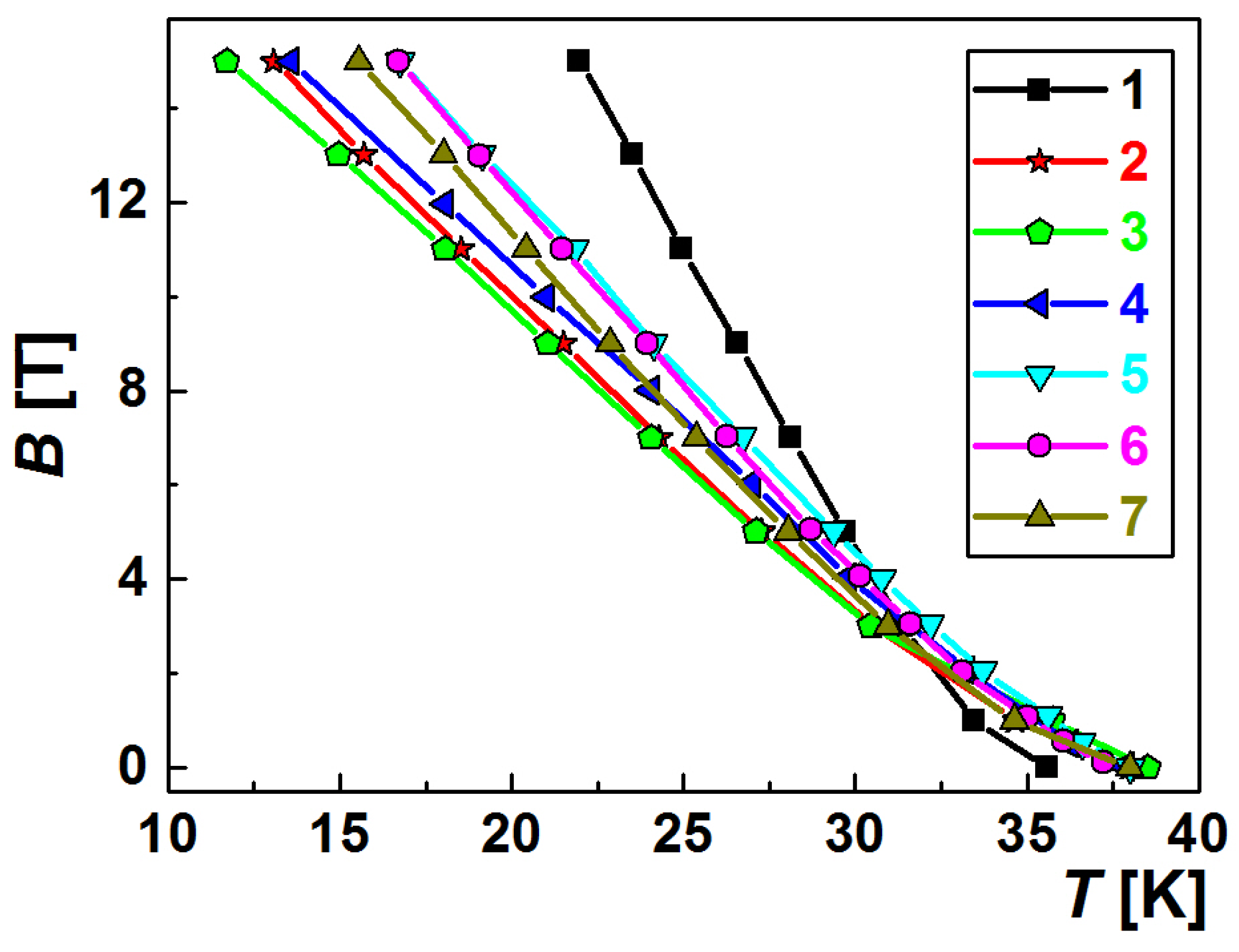 Materials 17 02787 g006