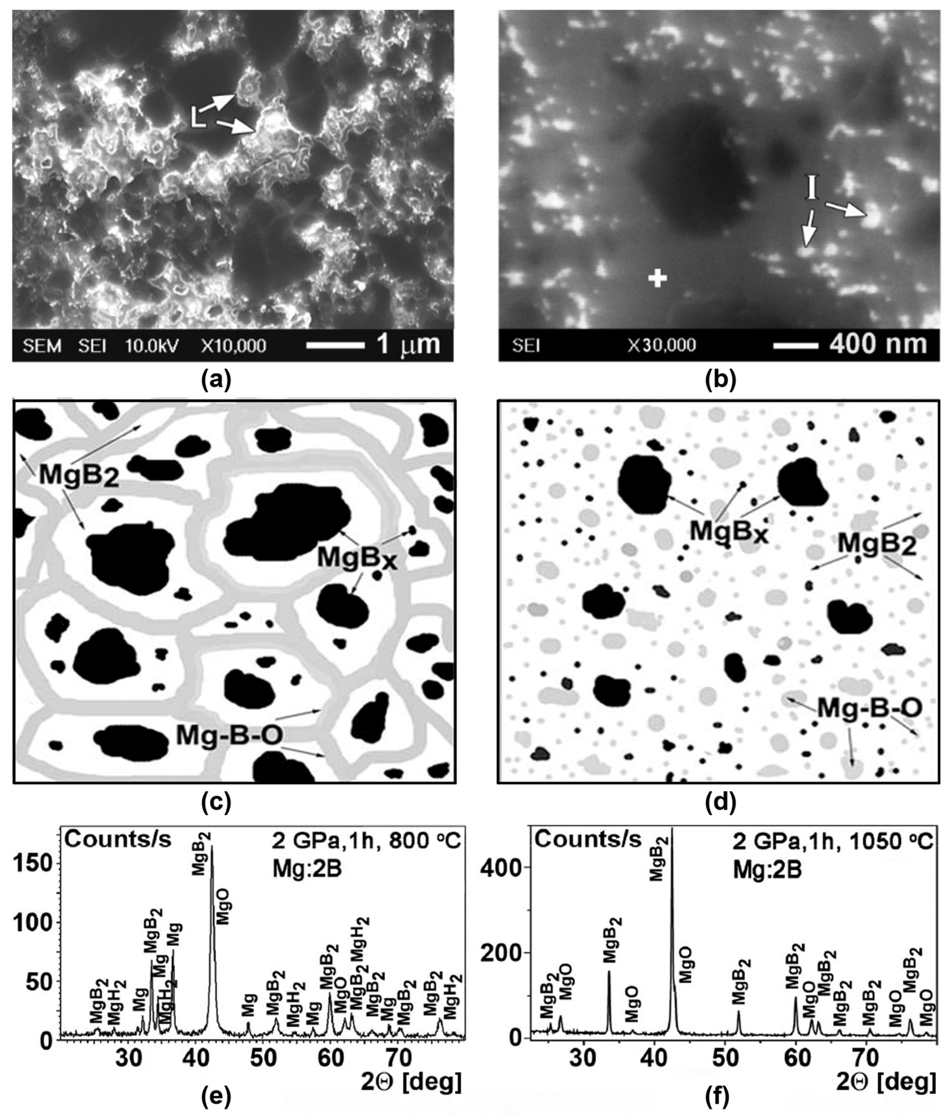 Materials 17 02787 g009