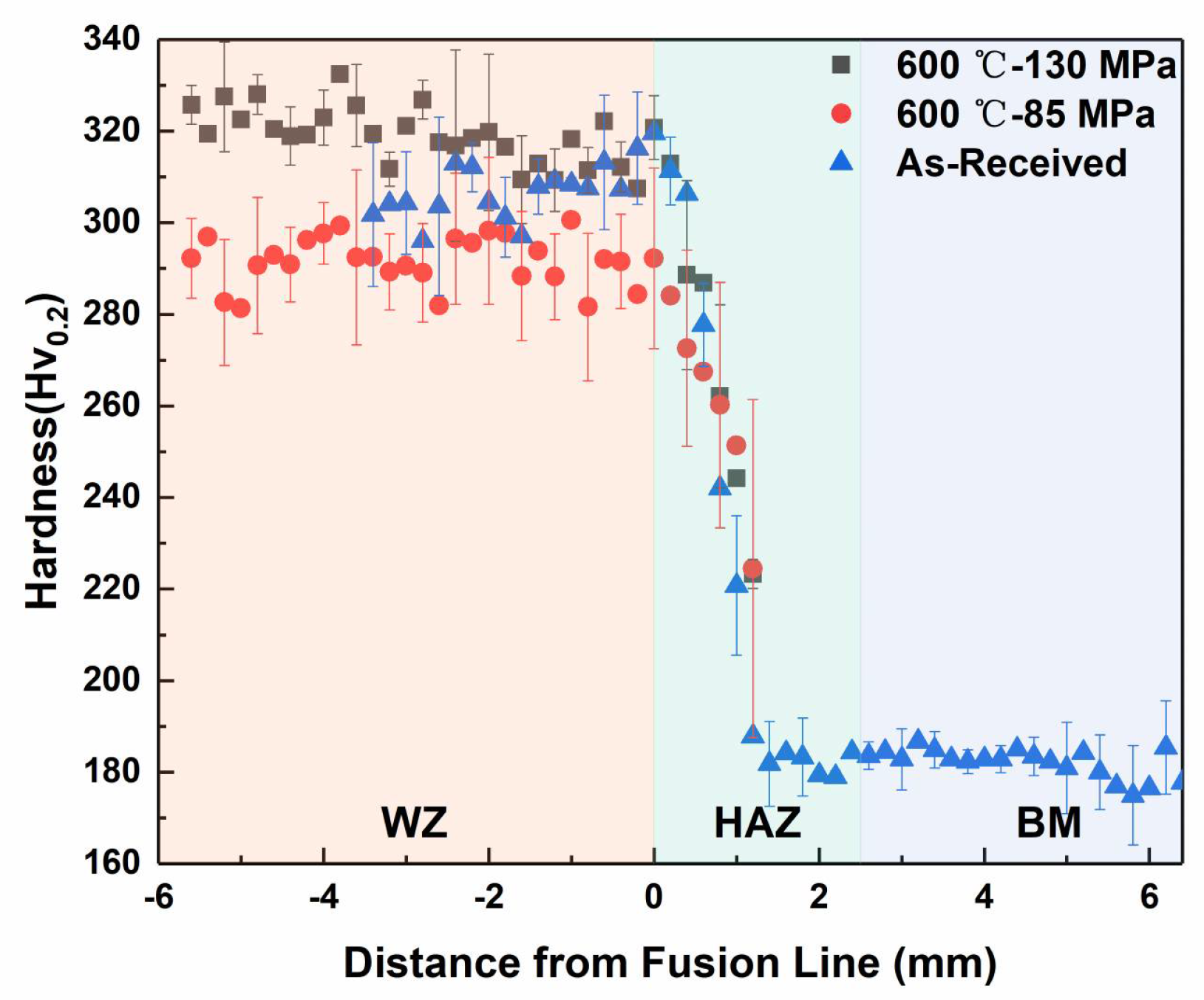Materials 17 02789 g008