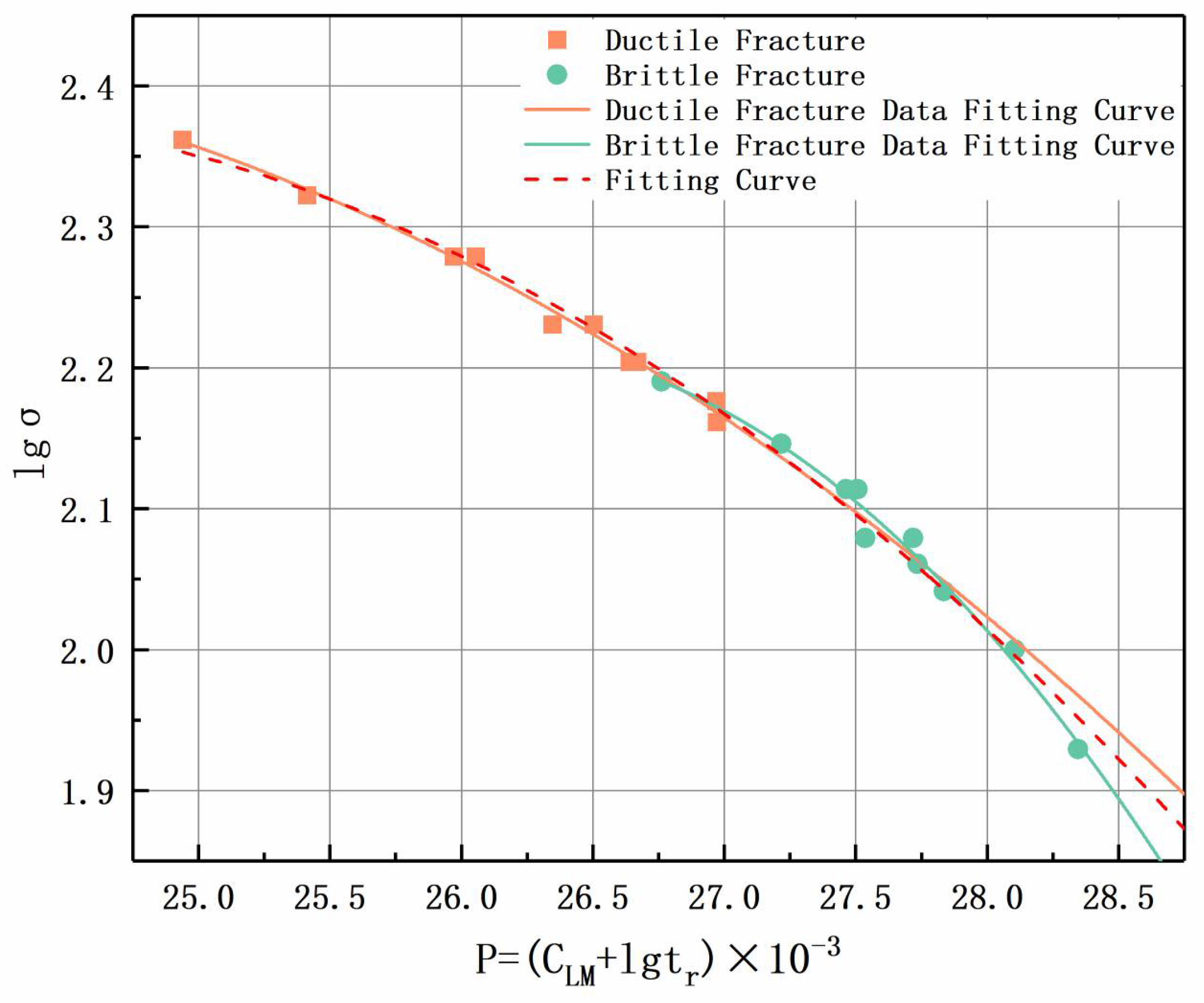 Materials 17 02789 g012