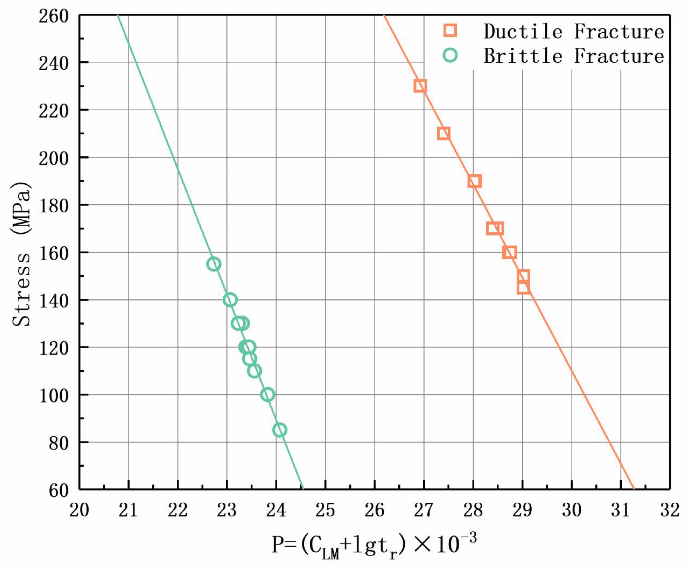 Materials 17 02789 g013