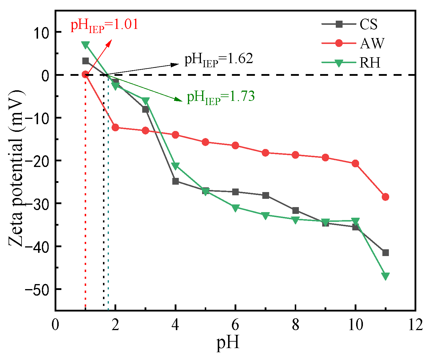 Materials 17 02793 g002