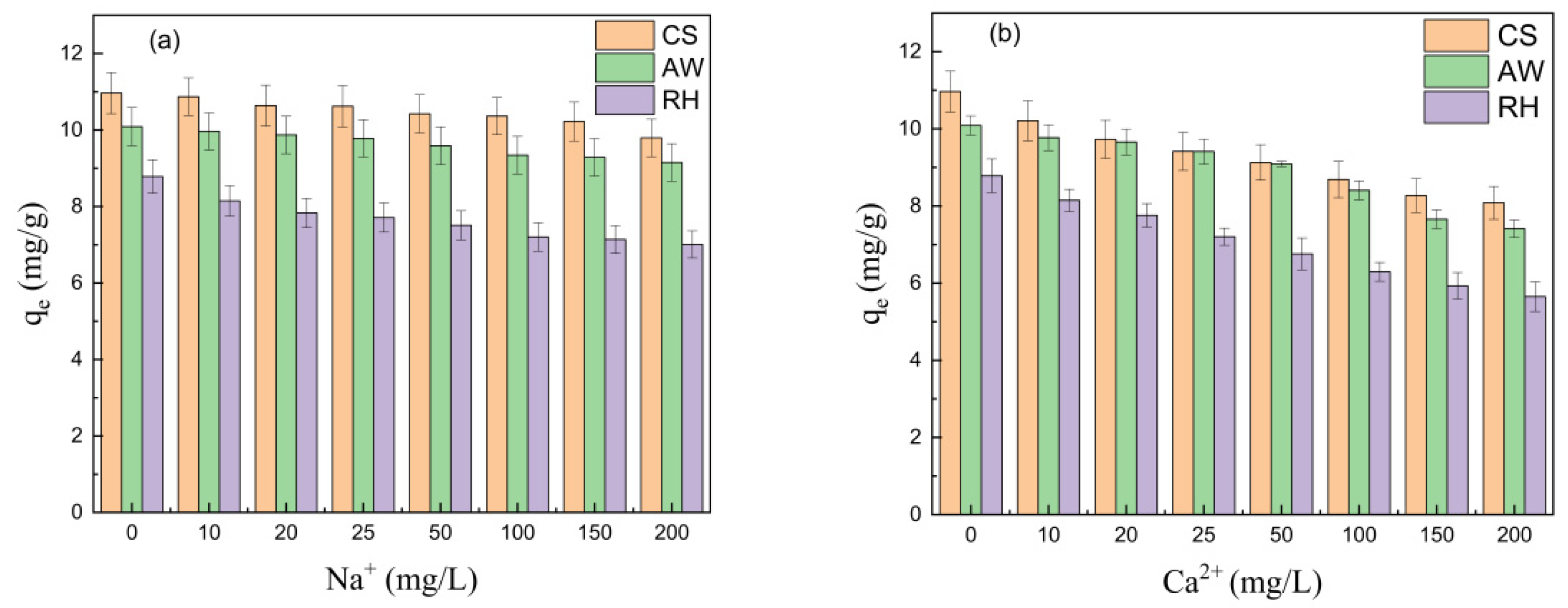 Materials 17 02793 g004