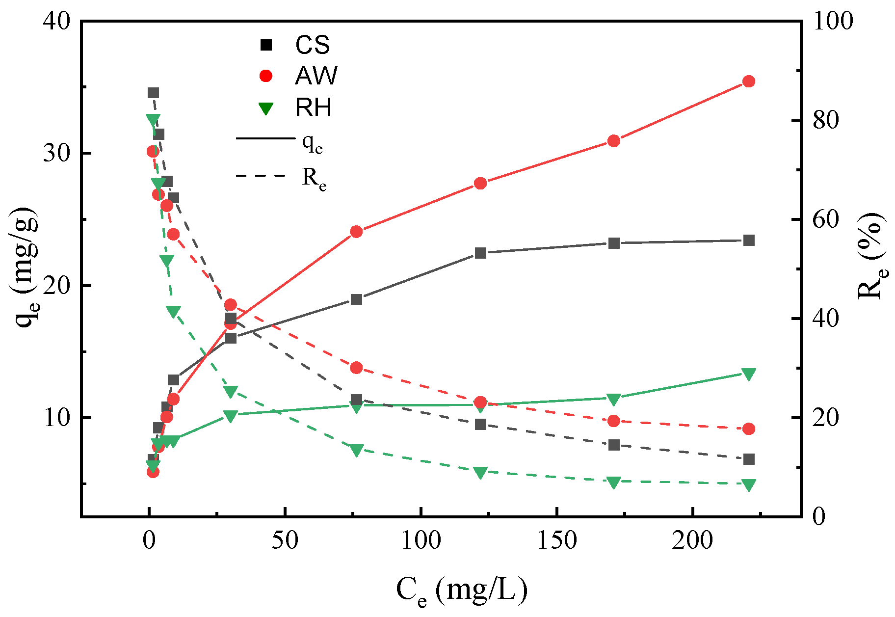 Materials 17 02793 g006