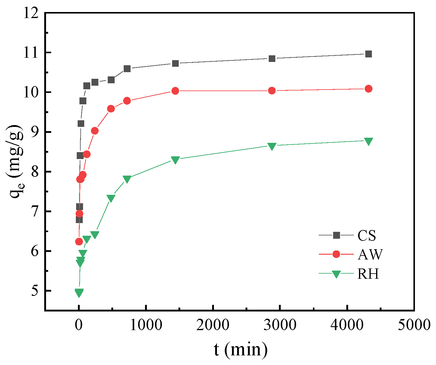 Materials 17 02793 g007