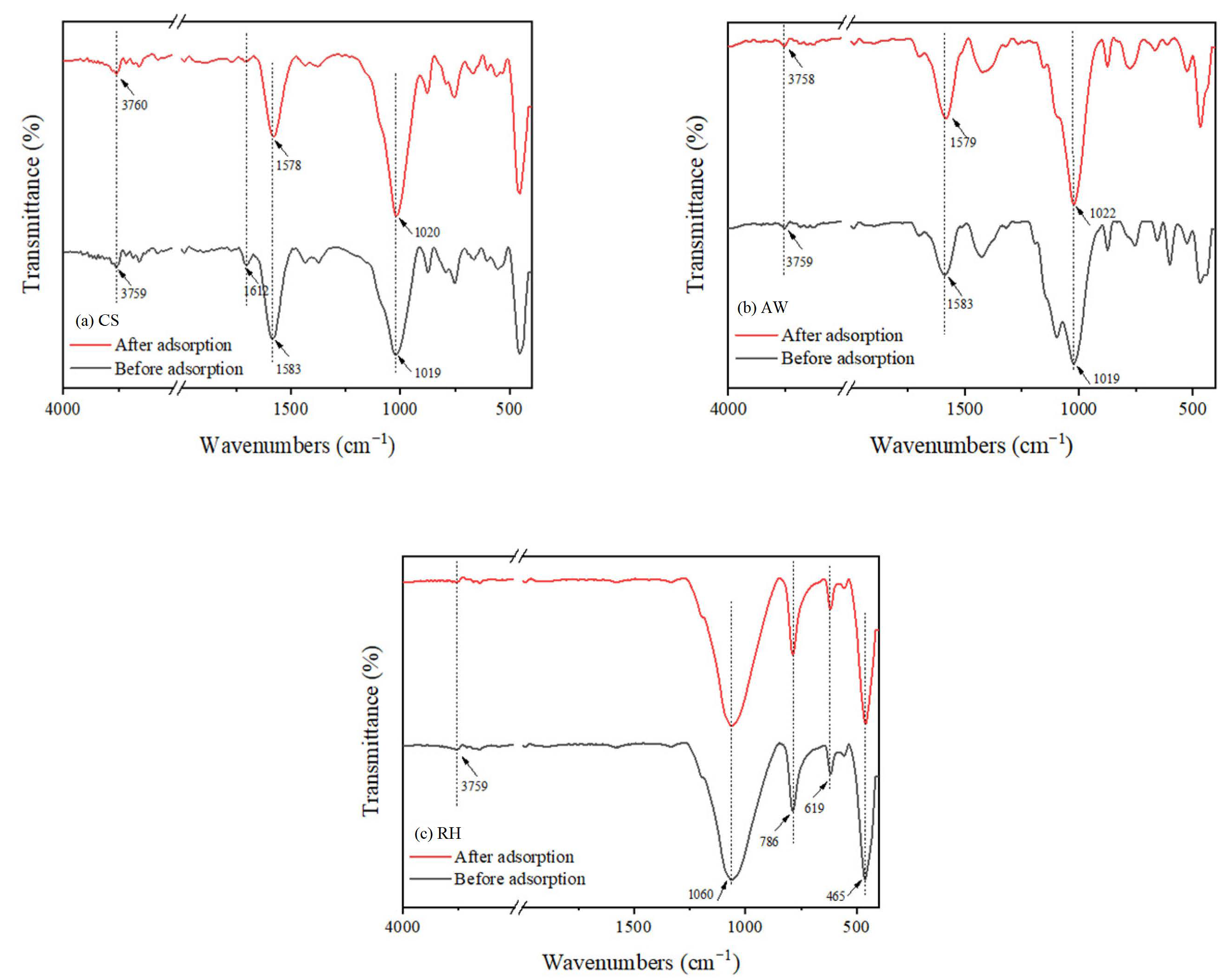 Materials 17 02793 g009