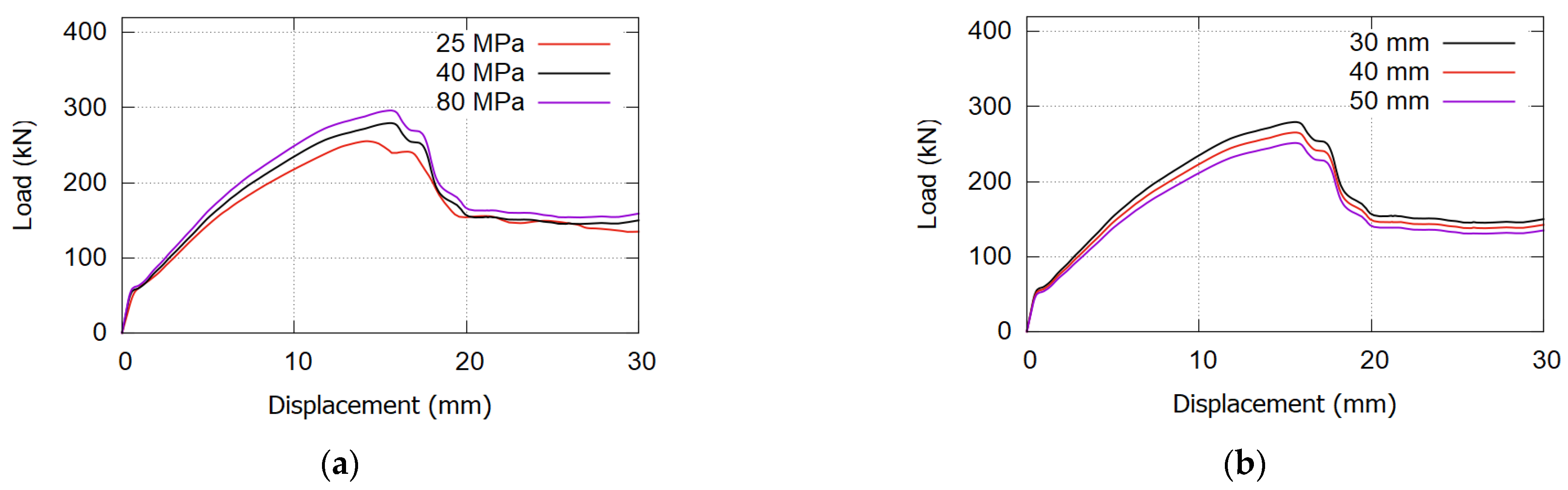 Materials 17 02794 g019