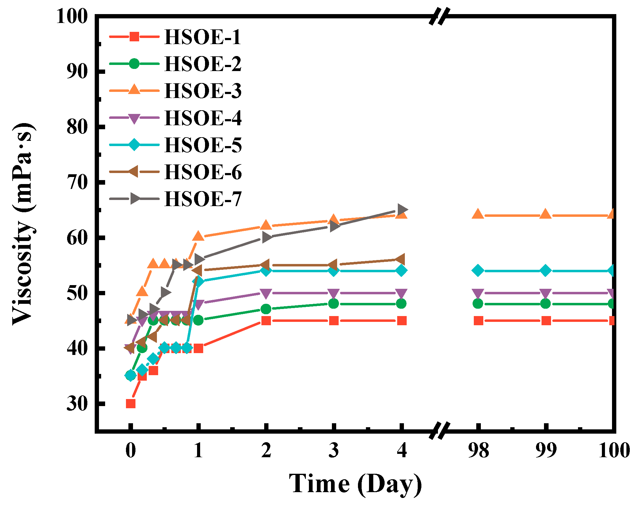 Materials 17 02797 g003