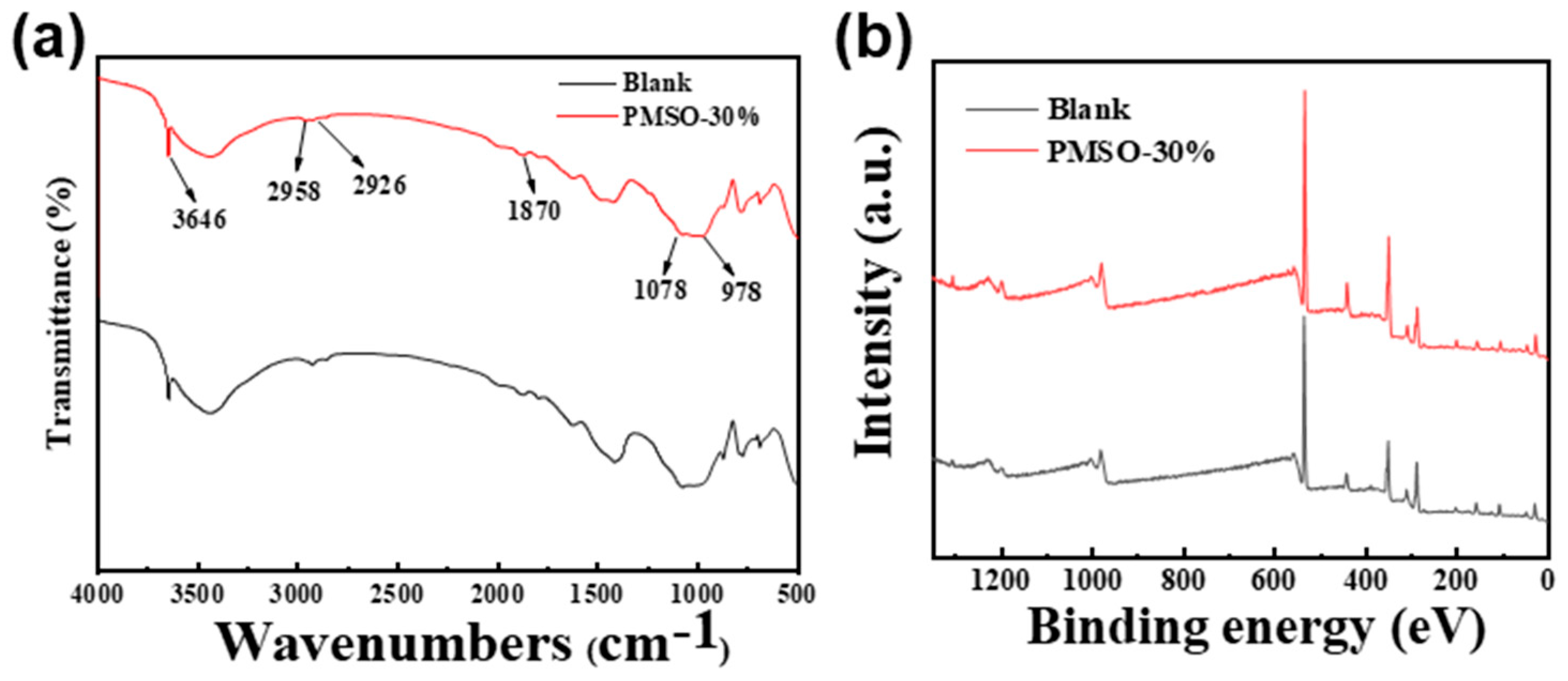Materials 17 02797 g004