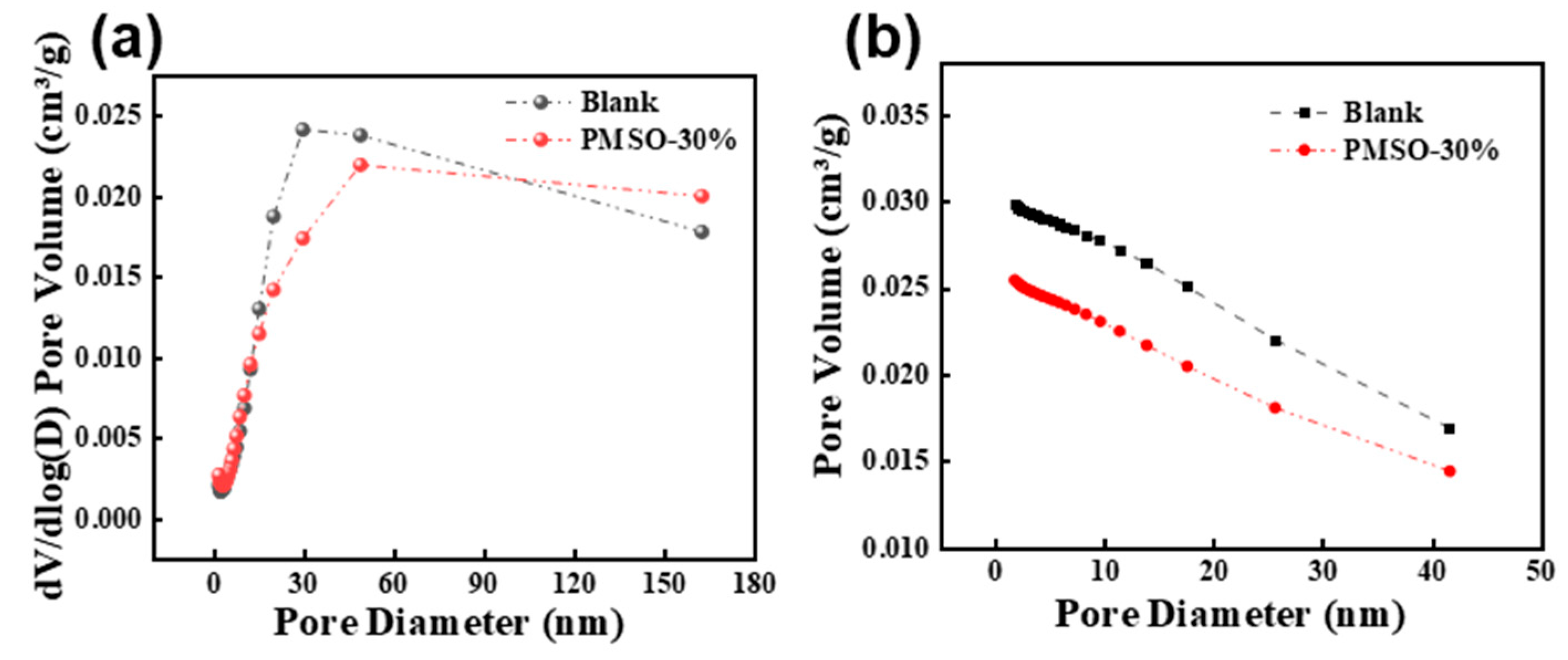 Materials 17 02797 g011a
