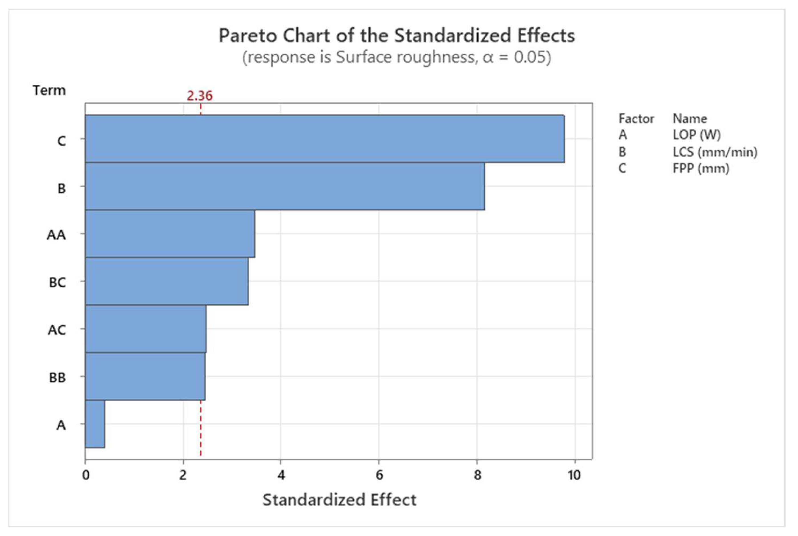 Materials 17 02798 g005