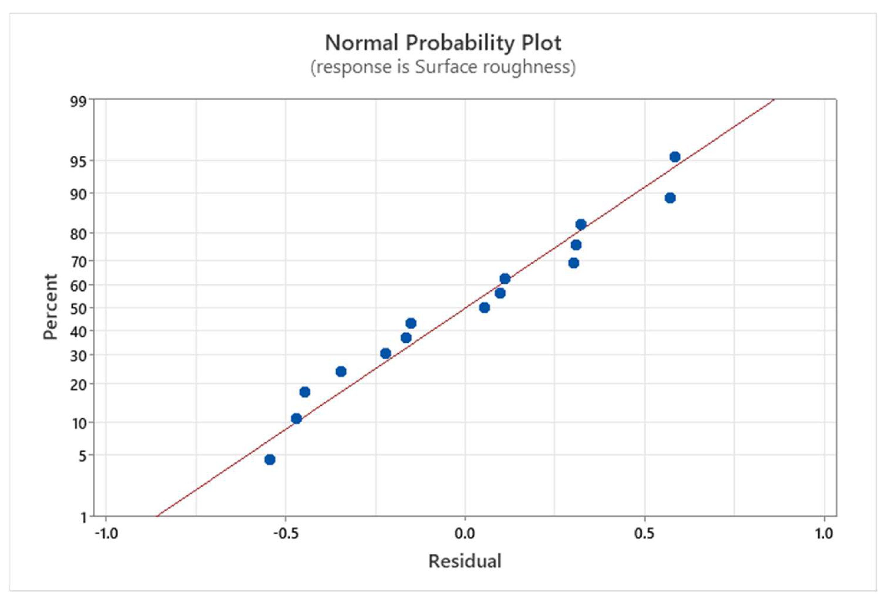 Materials 17 02798 g006