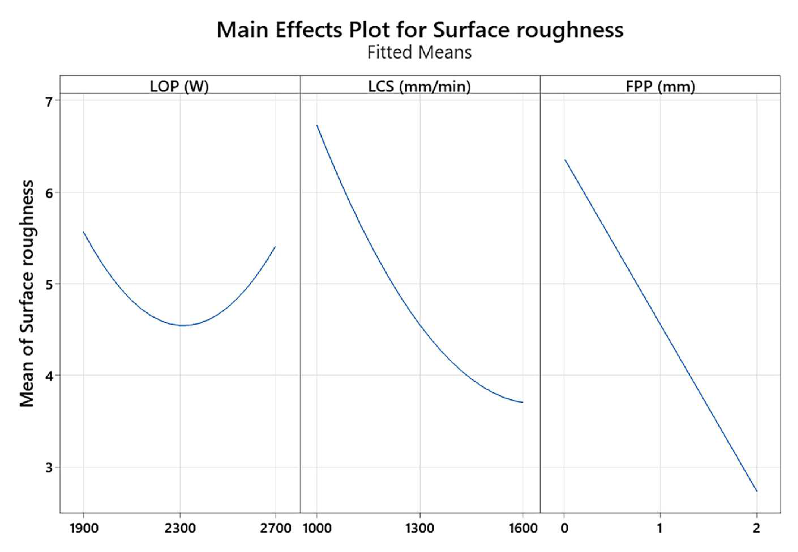 Materials 17 02798 g007