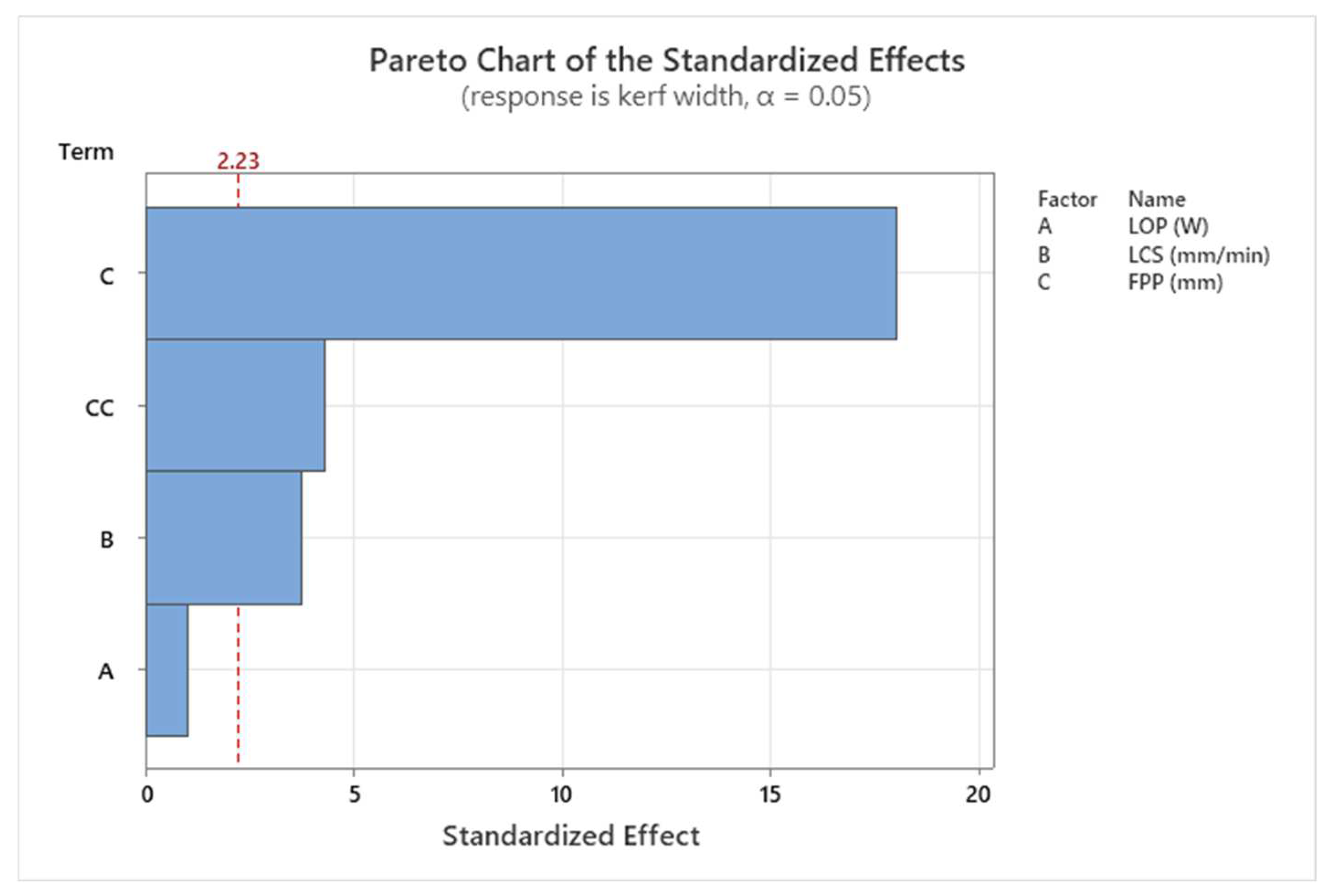 Materials 17 02798 g009