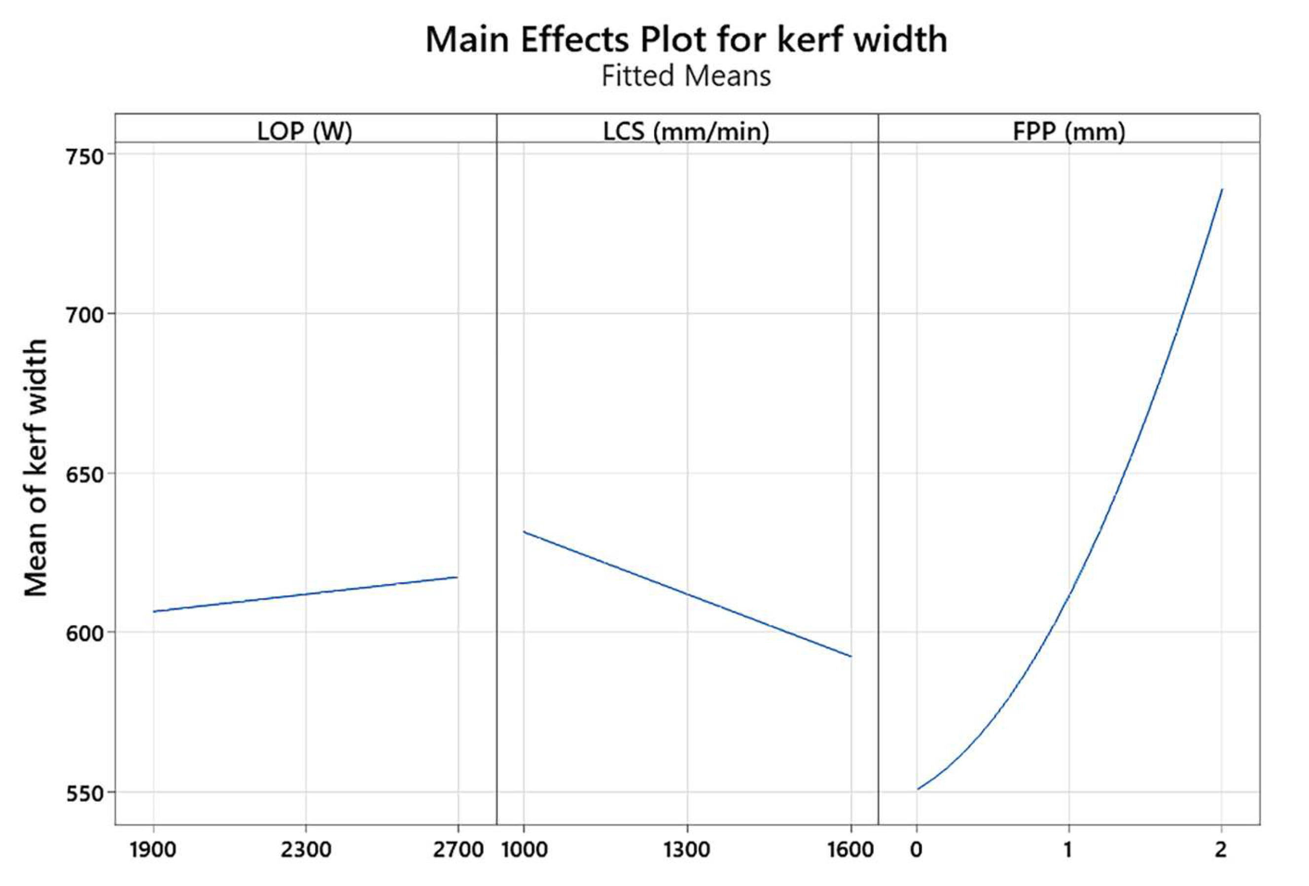Materials 17 02798 g011