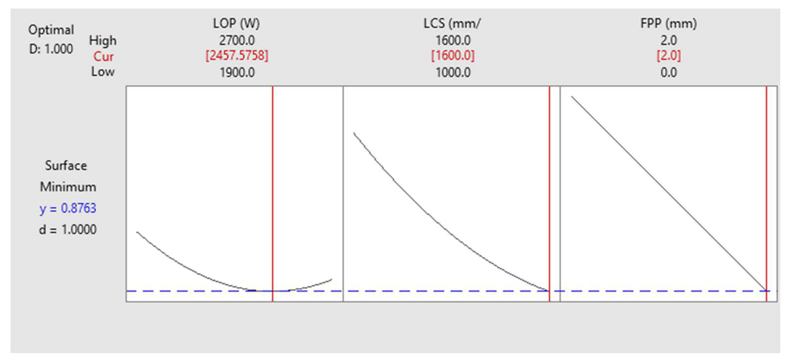 Materials 17 02798 g013
