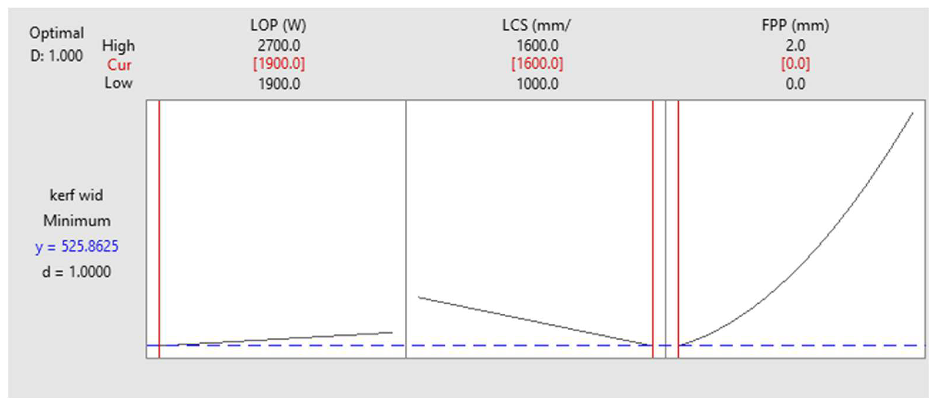 Materials 17 02798 g014