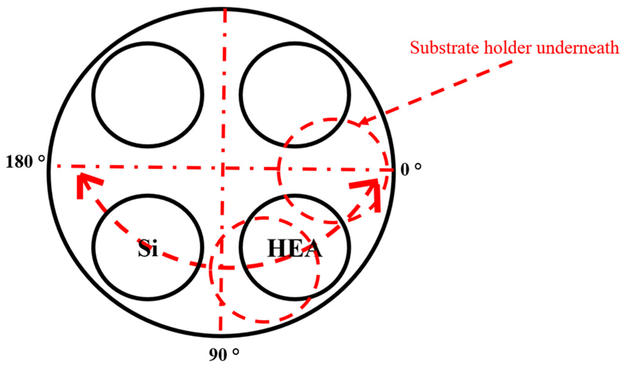 Materials 17 02799 g001