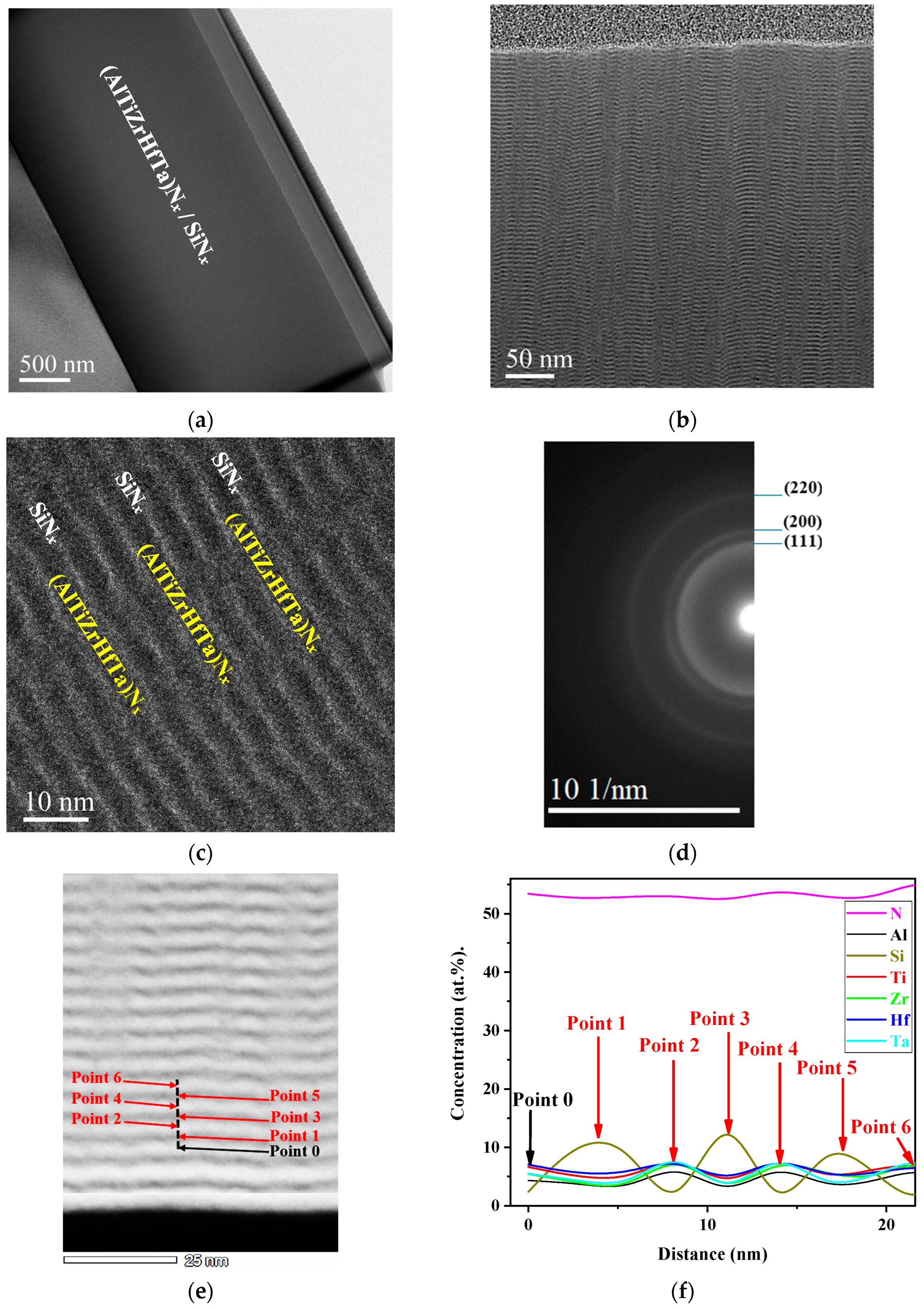 Materials 17 02799 g002