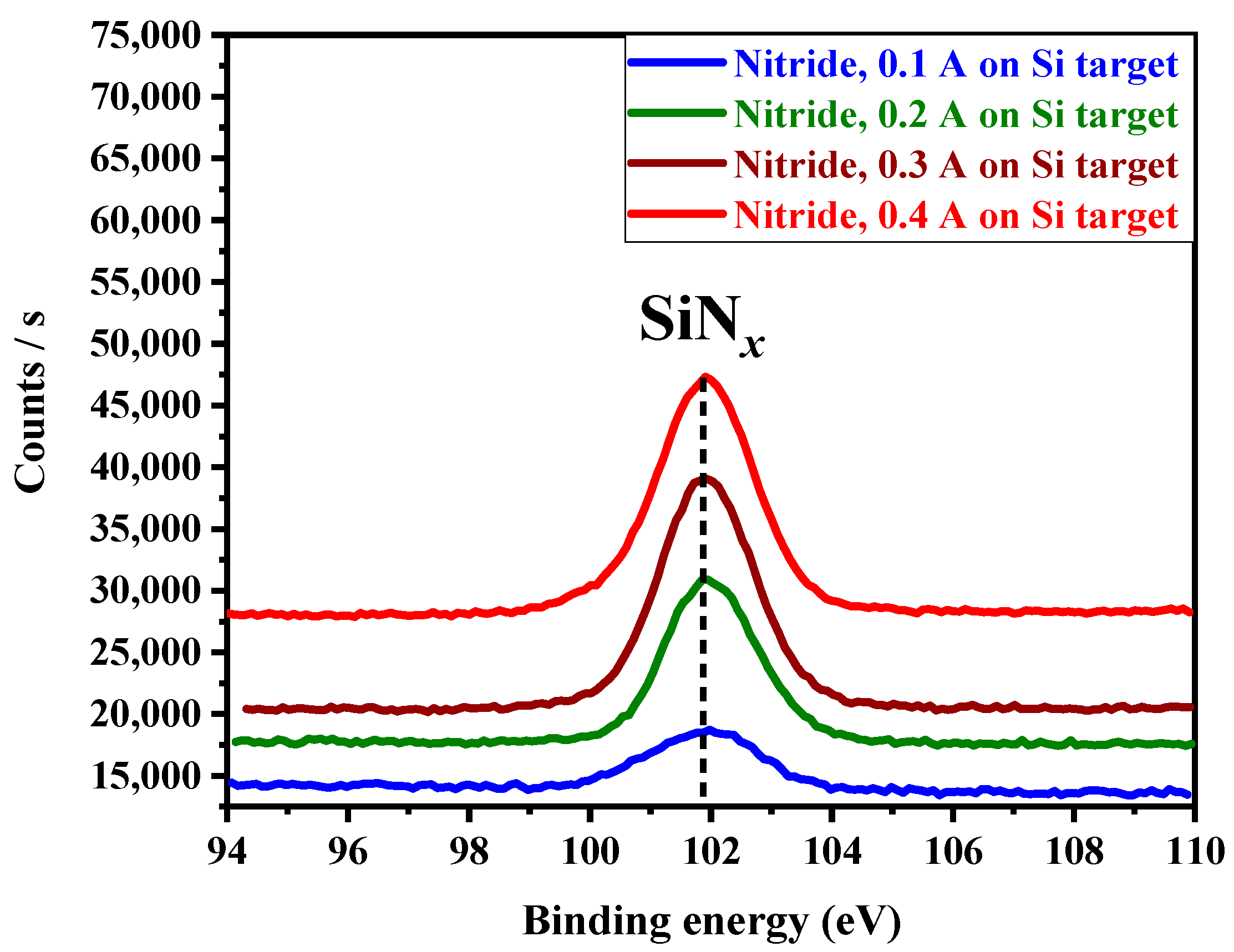Materials 17 02799 g003