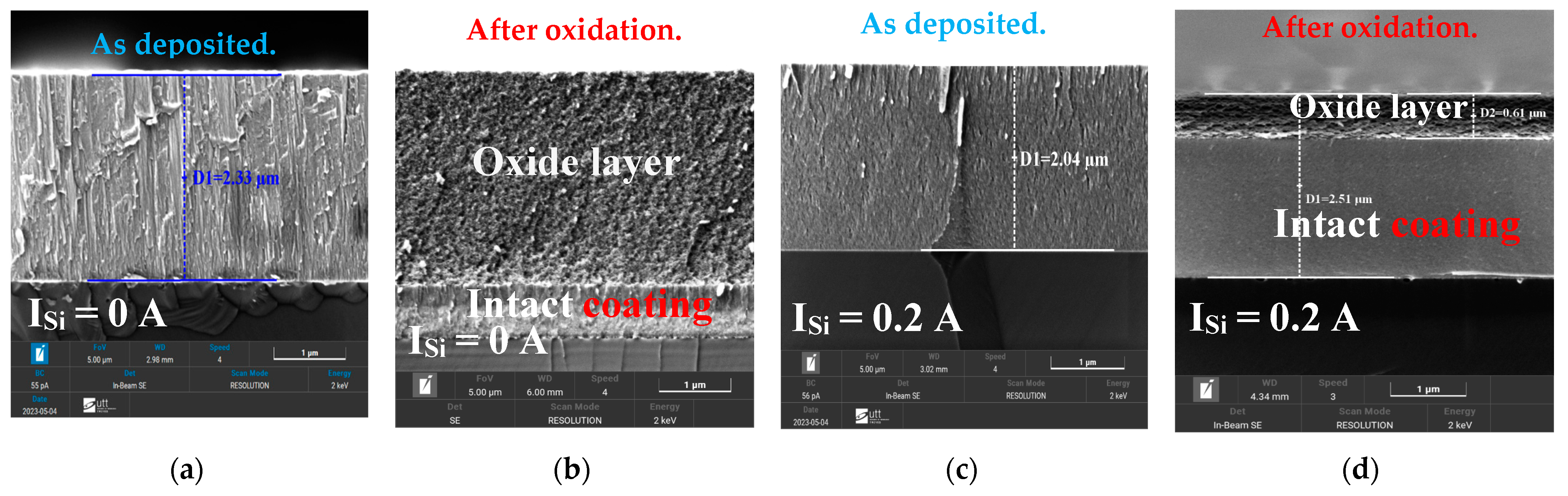 Materials 17 02799 g011a