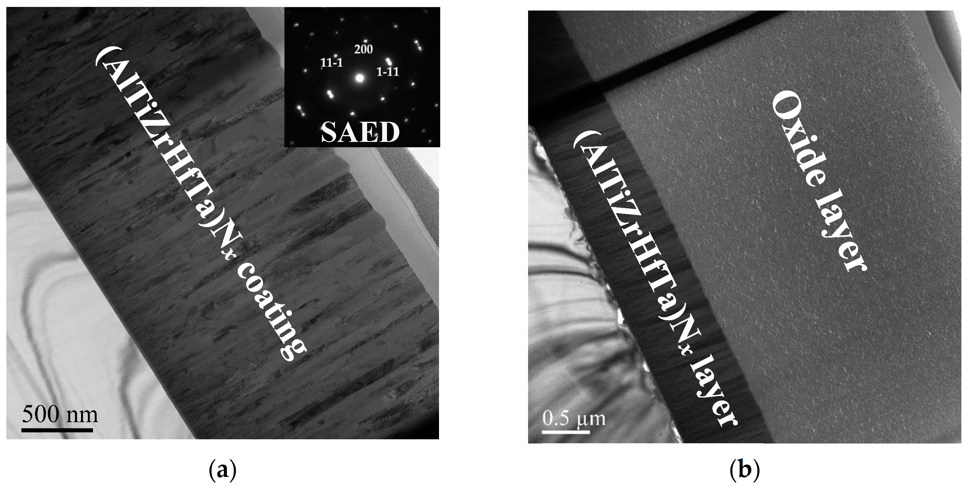 Materials 17 02799 g012a