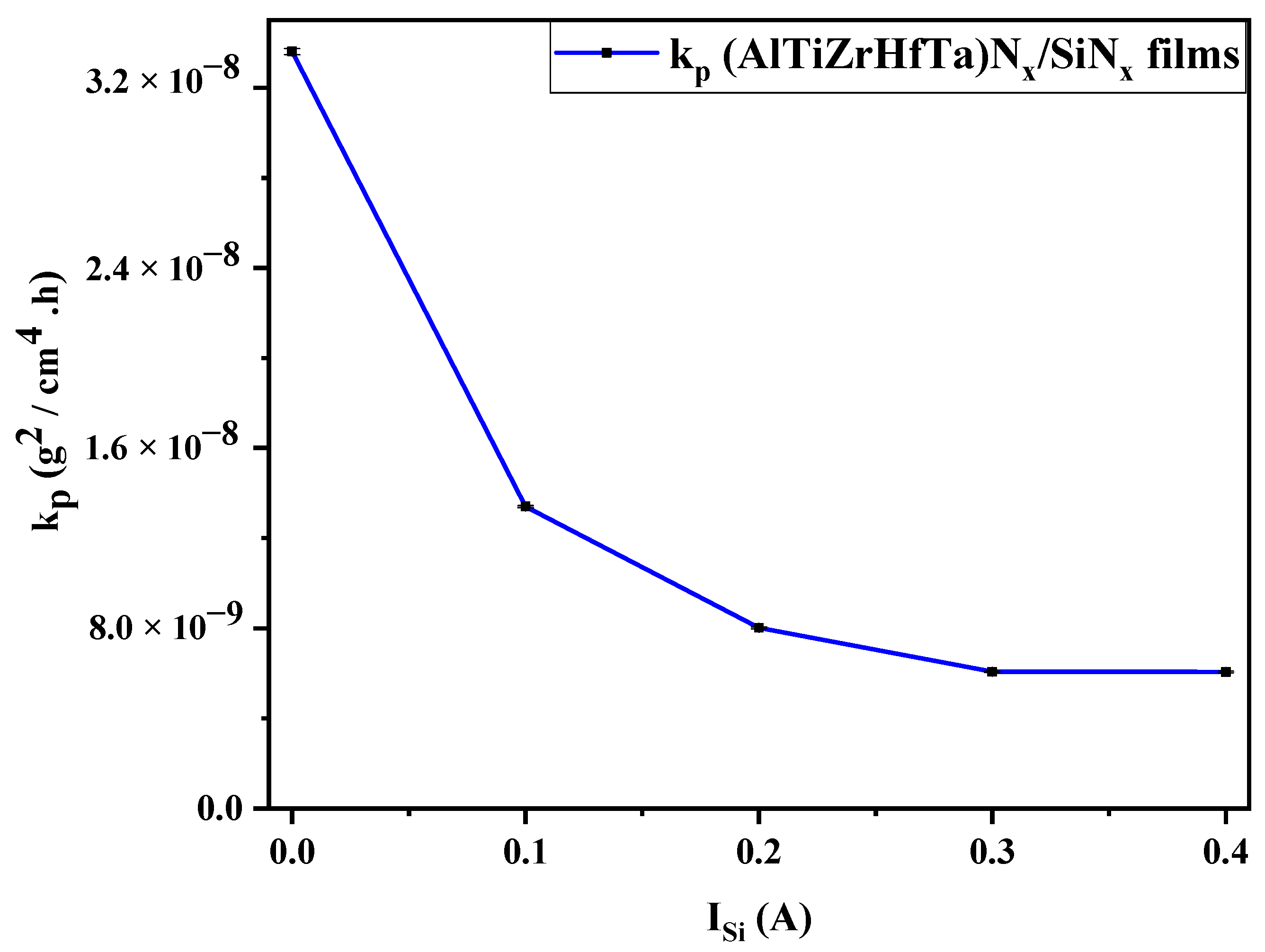 Materials 17 02799 g014