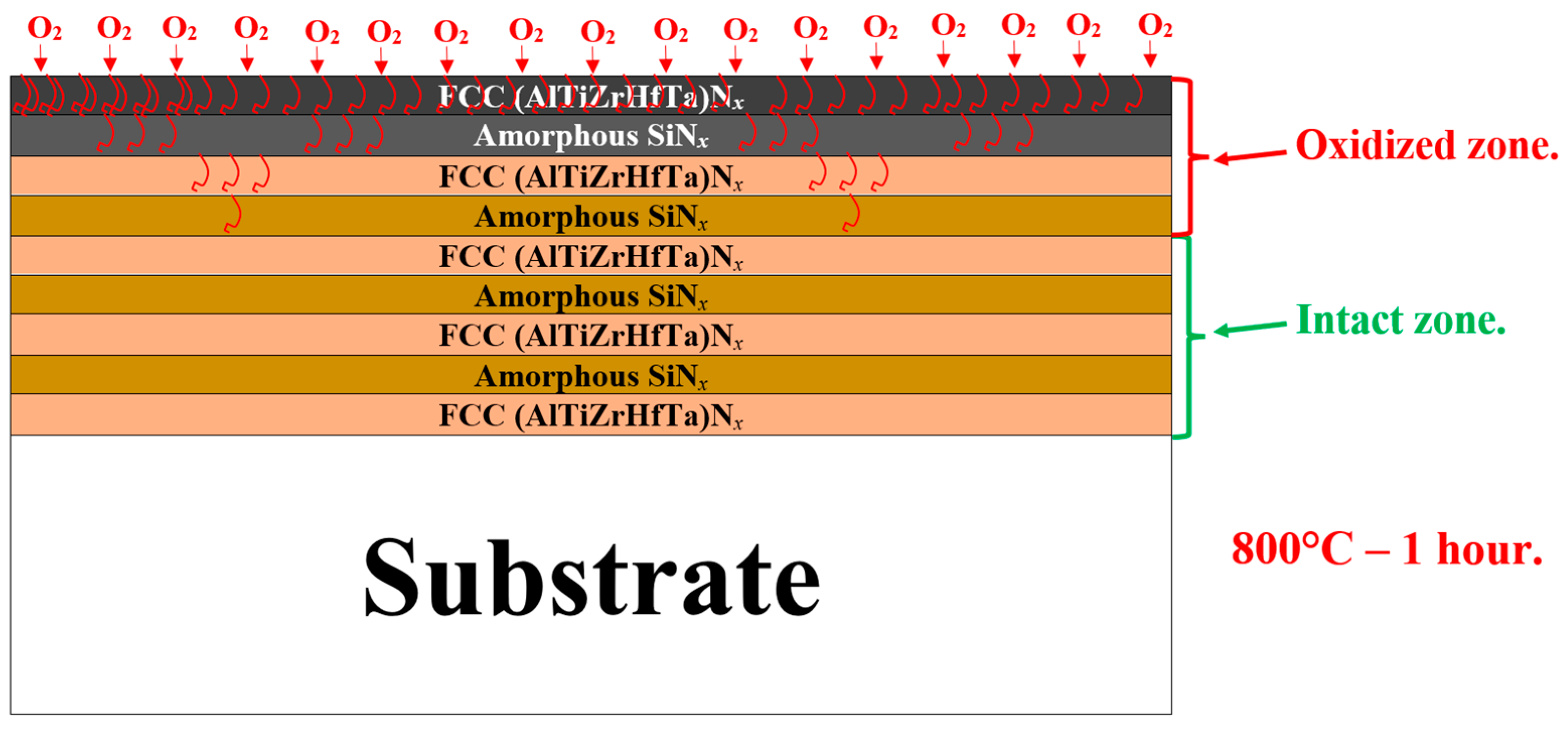 Materials 17 02799 g015
