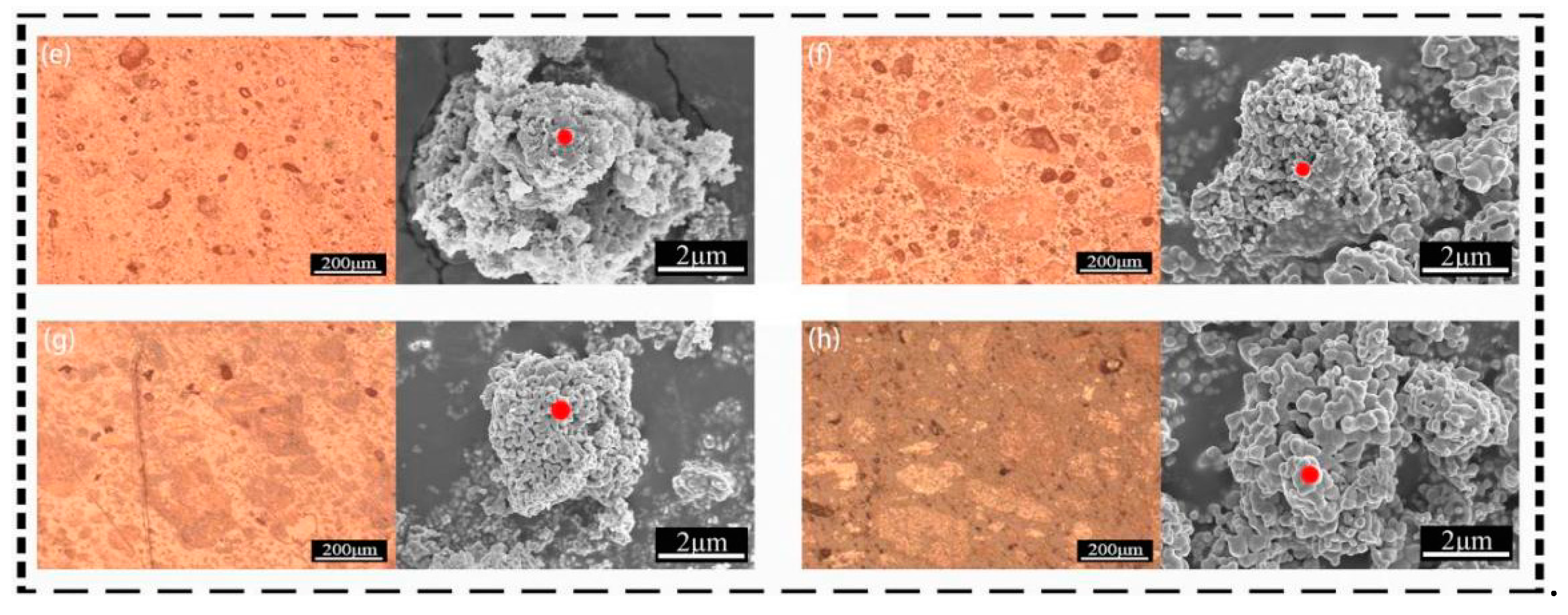 Materials 17 02800 g009b