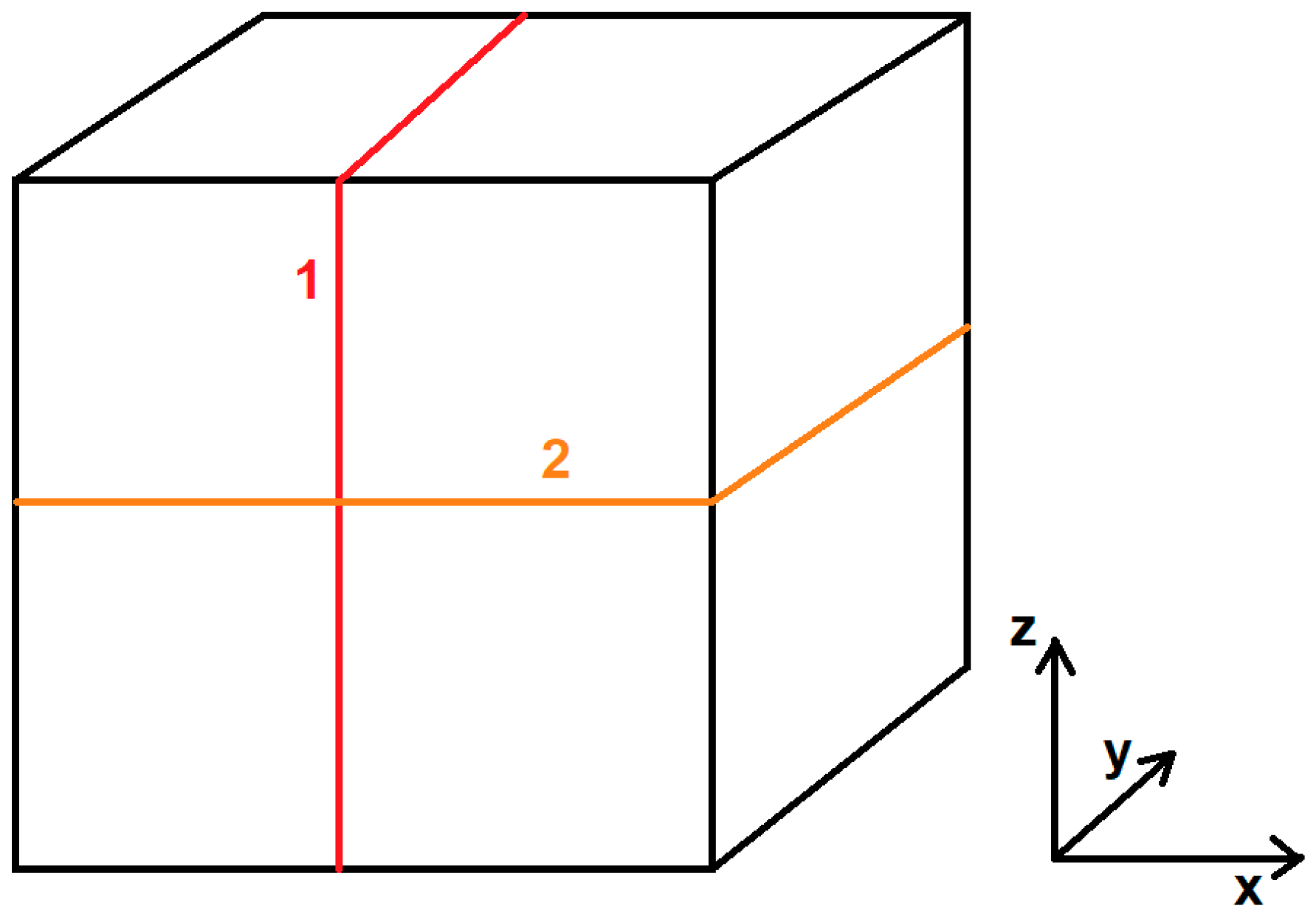 Materials 17 02801 g002