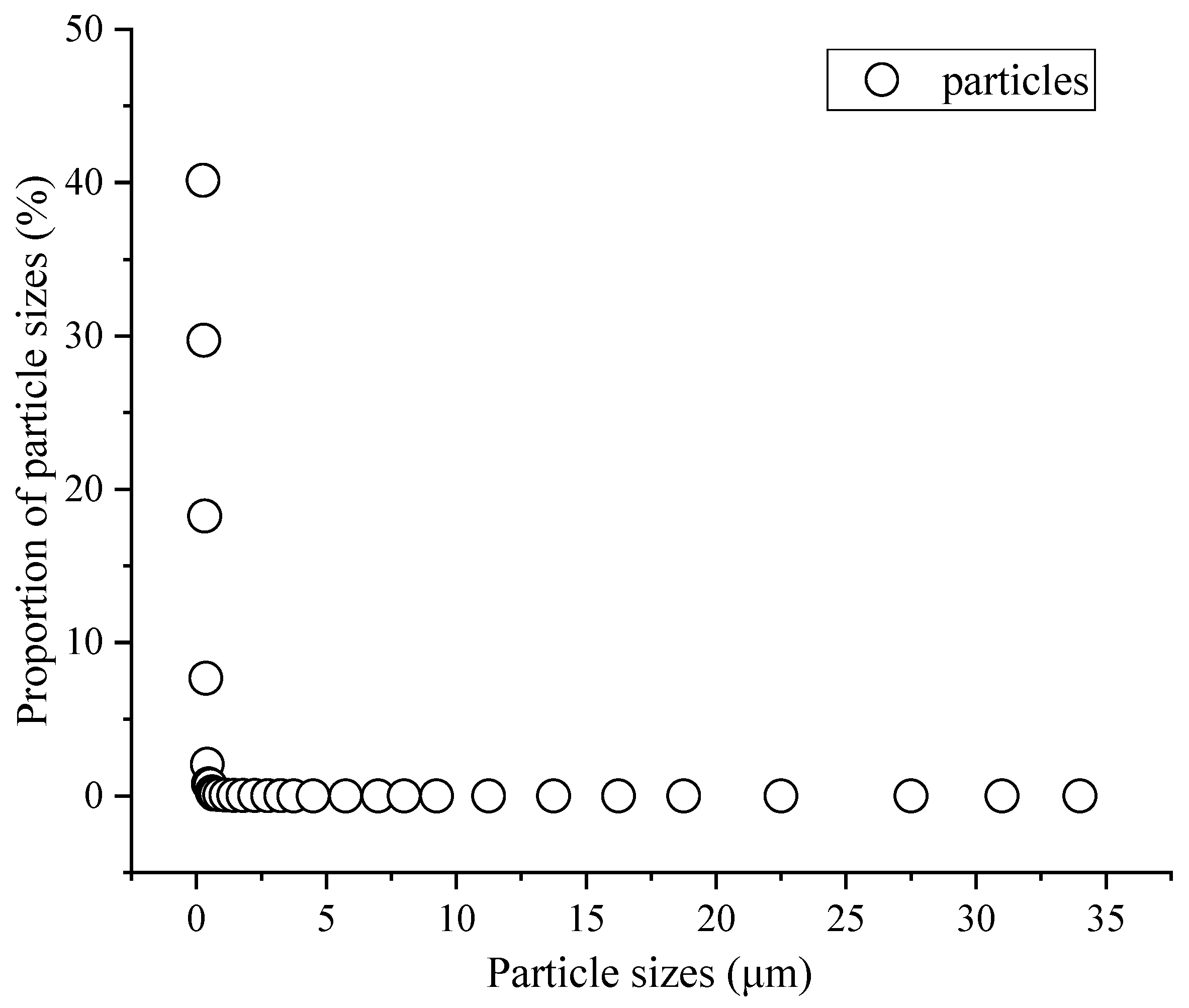 Materials 17 02802 g003