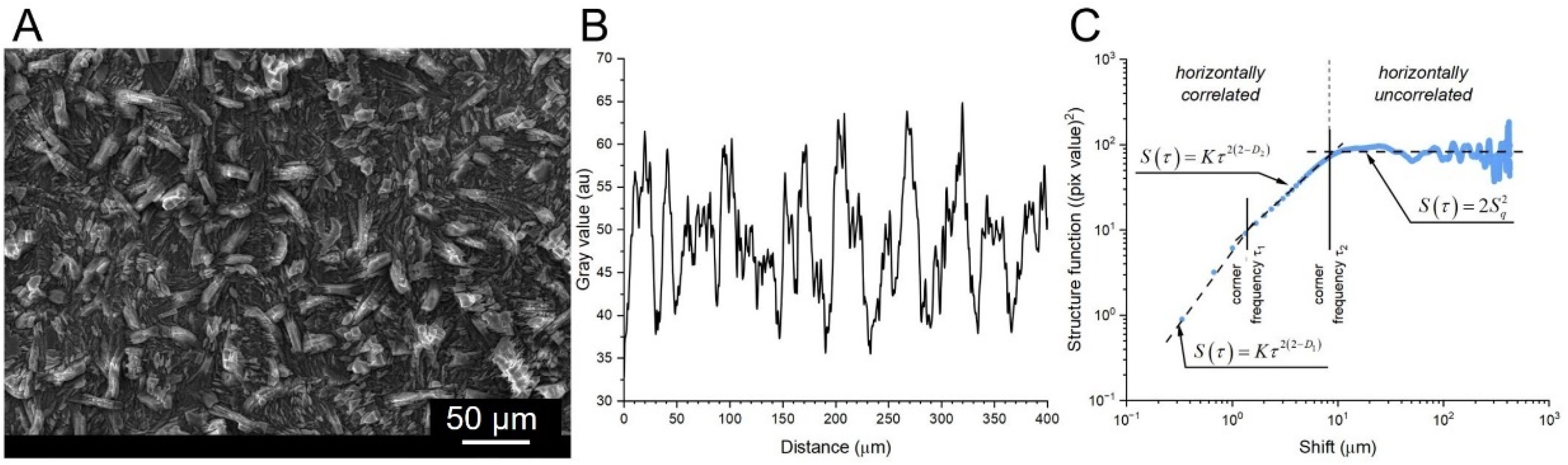 Materials 17 02805 g001