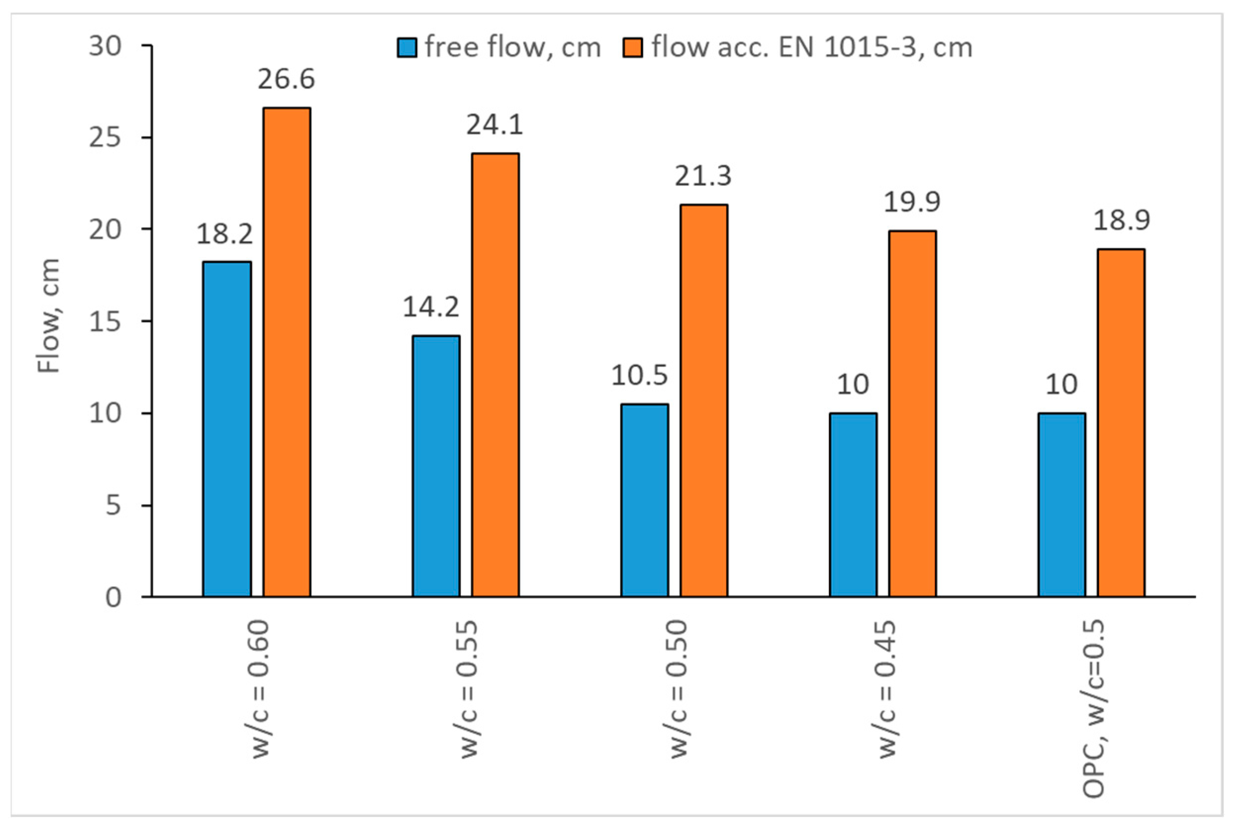Materials 17 02806 g004