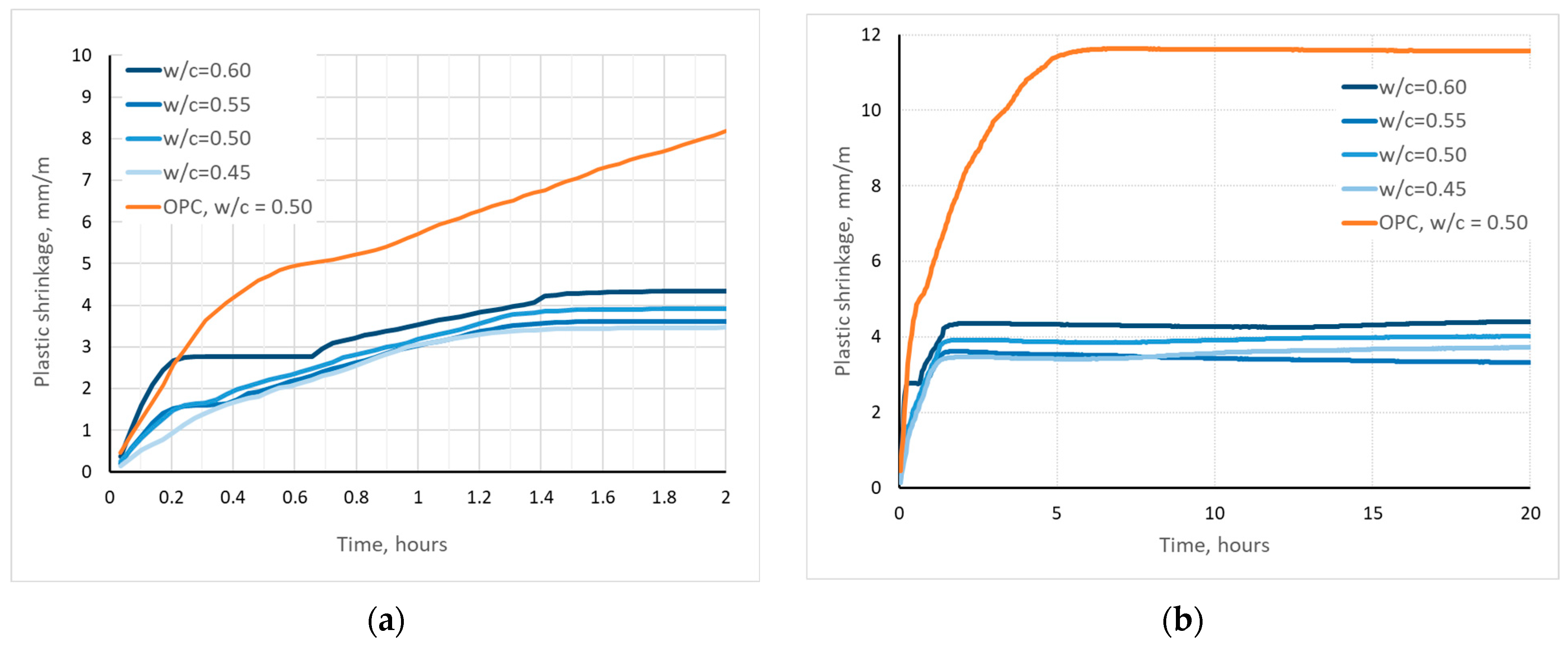 Materials 17 02806 g006