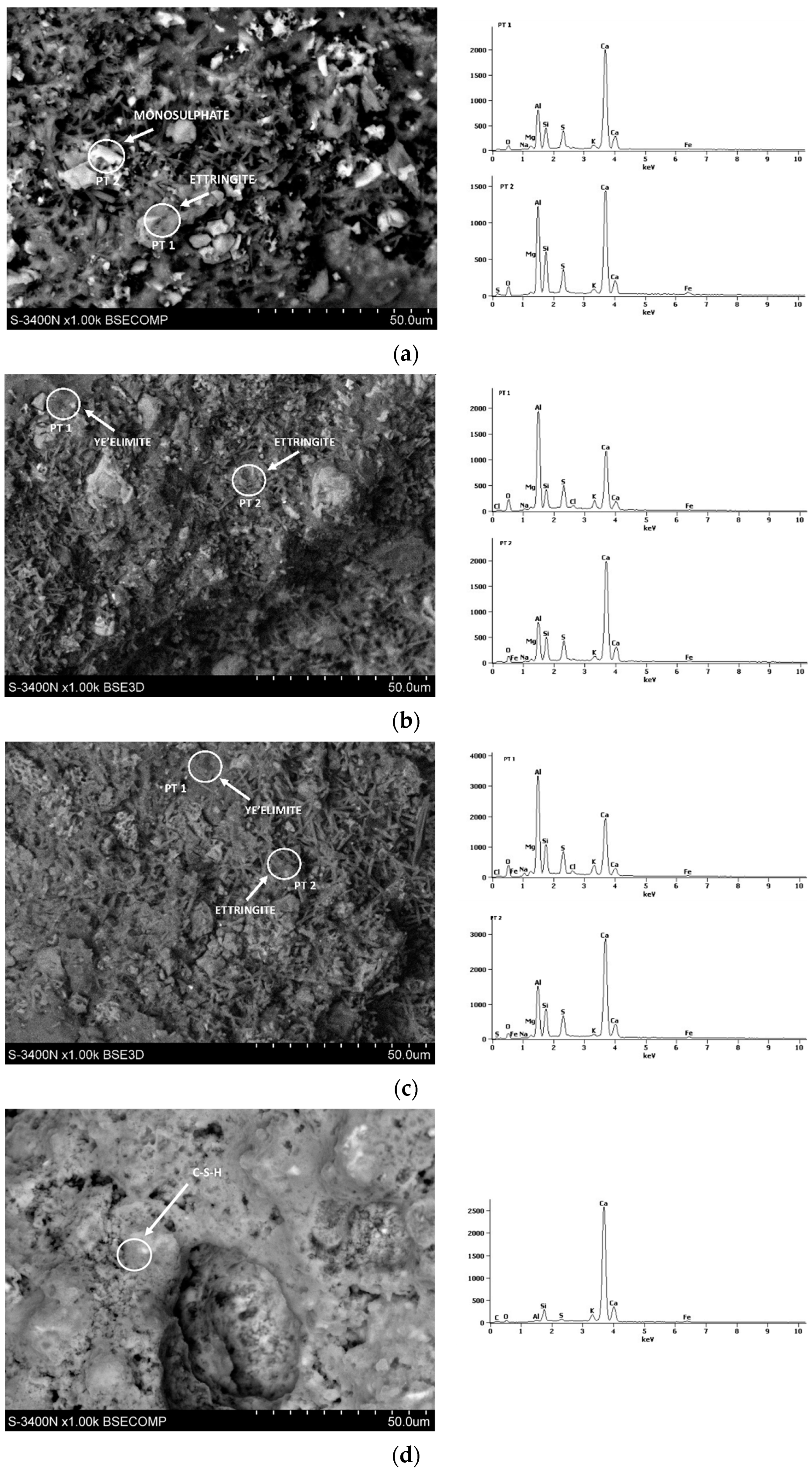 Materials 17 02806 g008