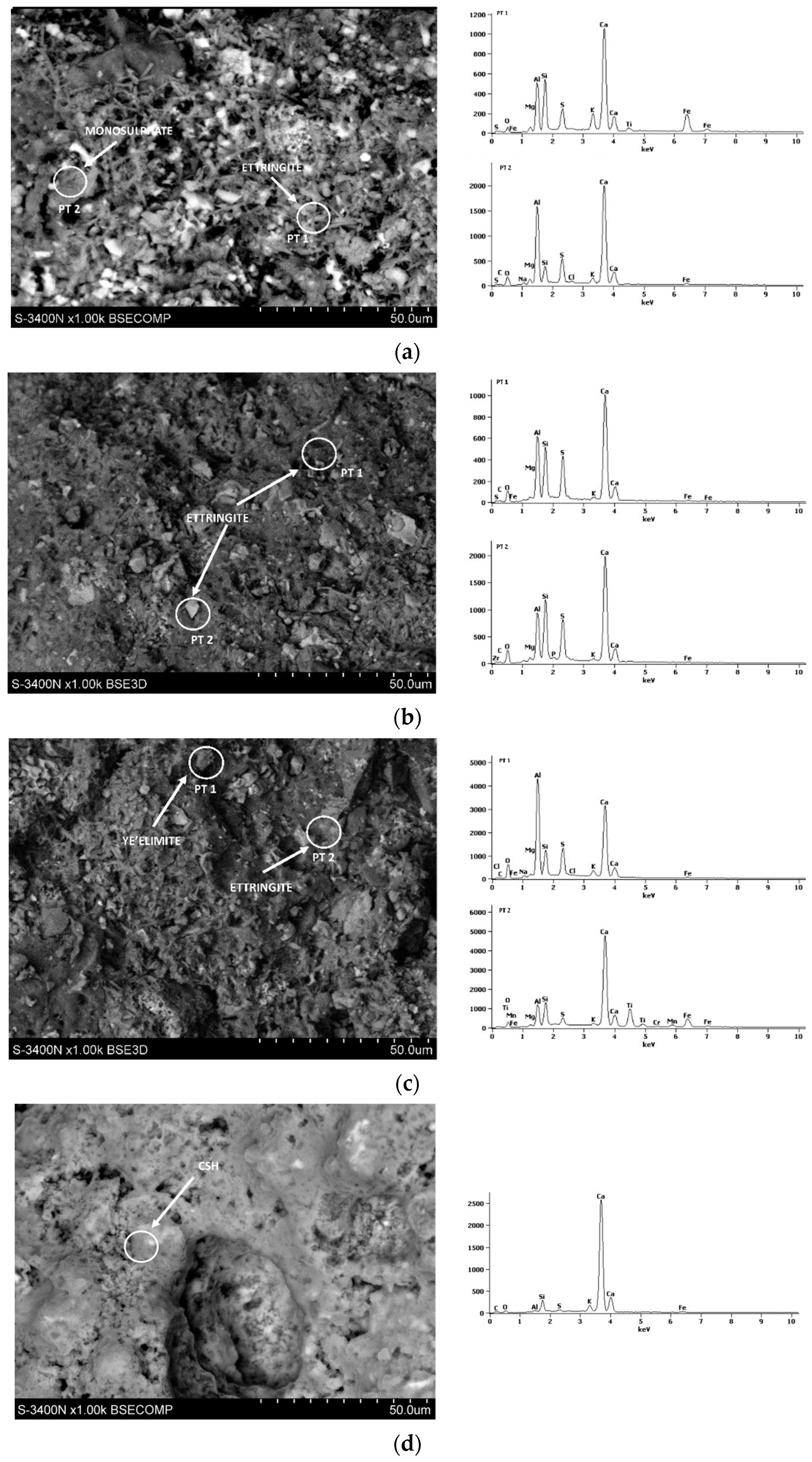 Materials 17 02806 g009