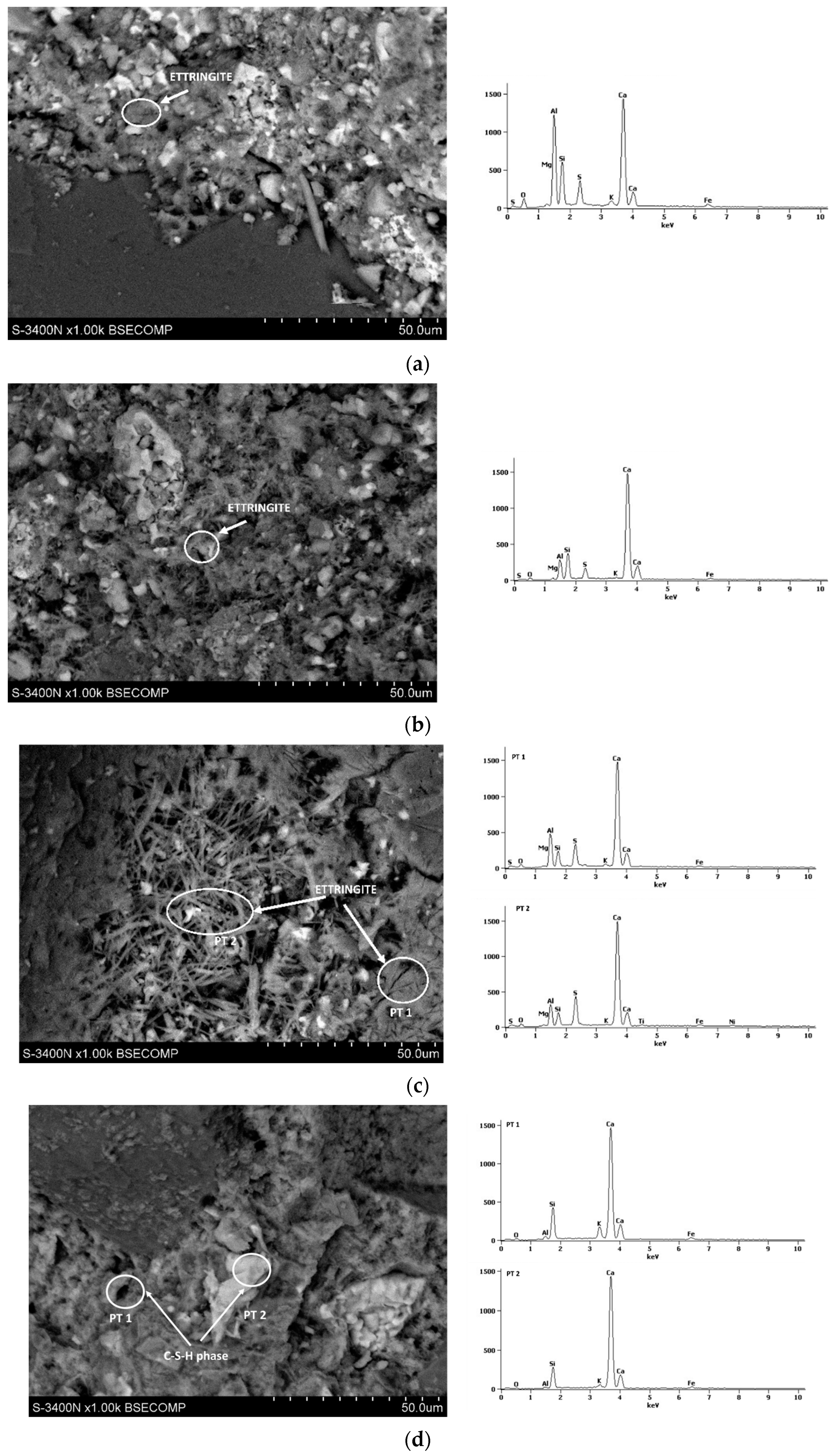 Materials 17 02806 g012