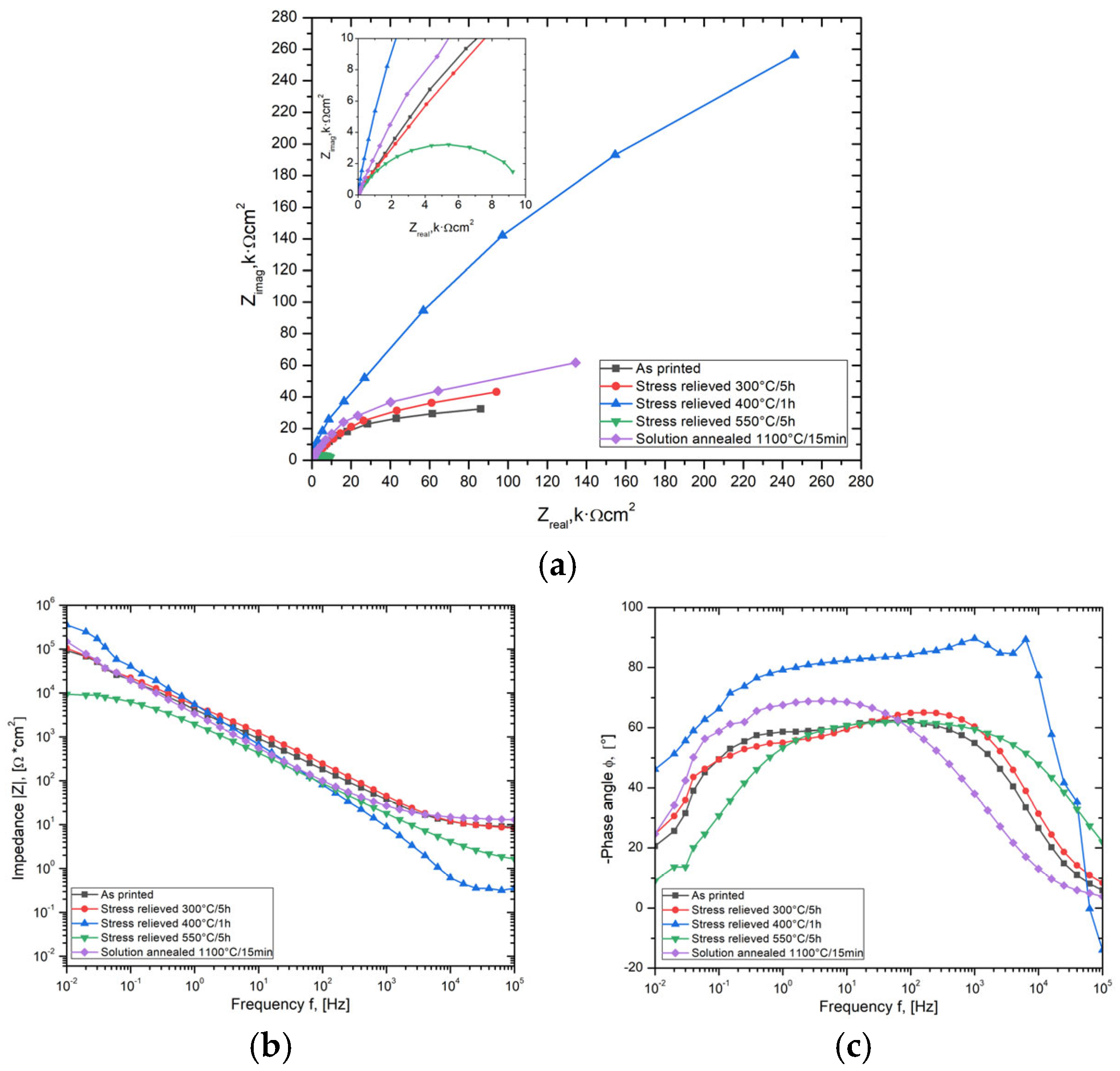 Materials 17 02807 g006