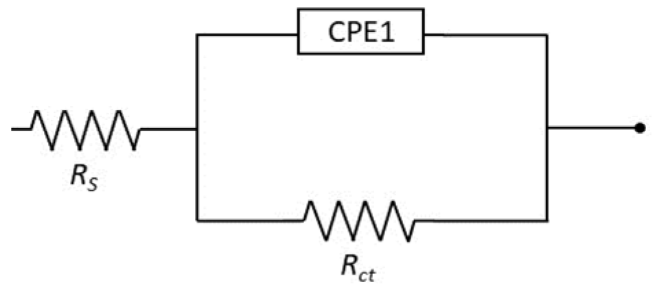 Materials 17 02807 g007