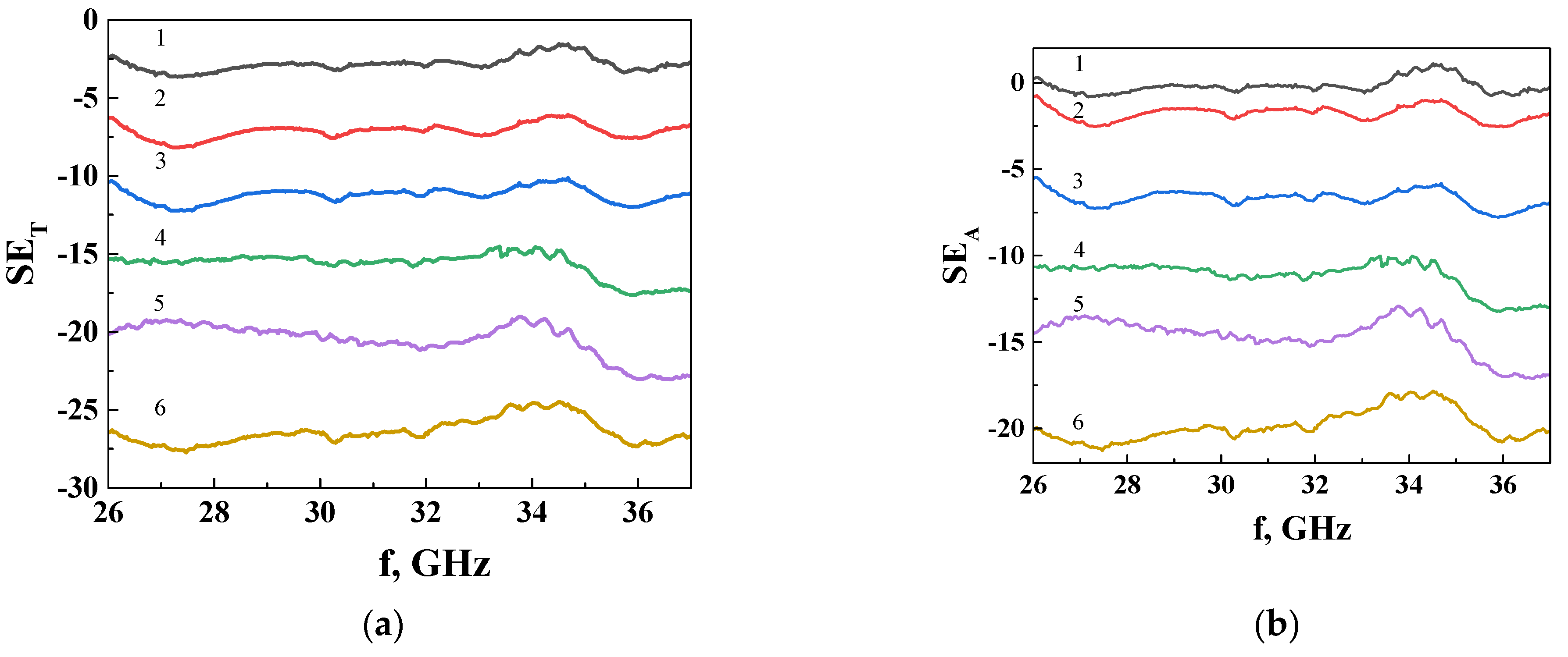 Materials 17 02808 g005