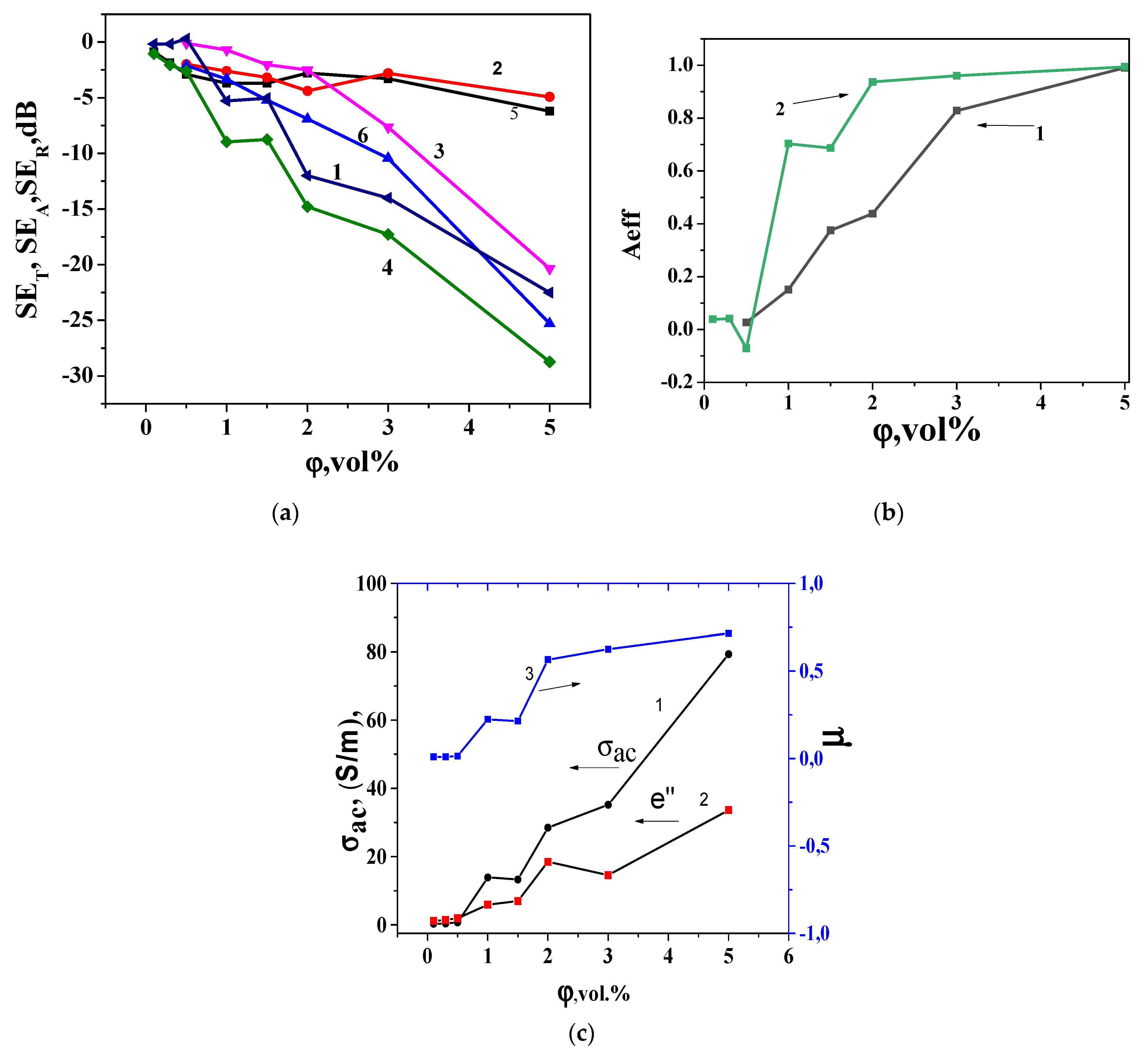 Materials 17 02808 g006