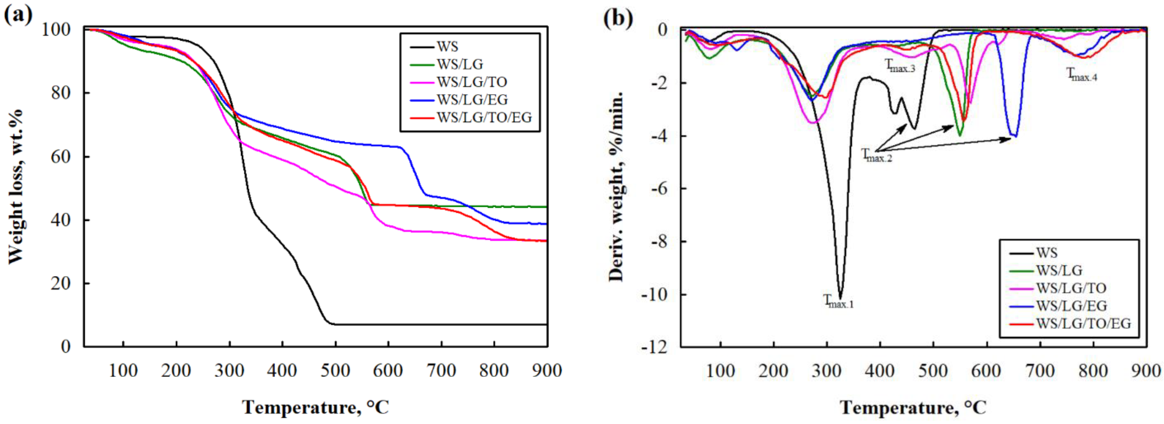 Materials 17 02809 g001