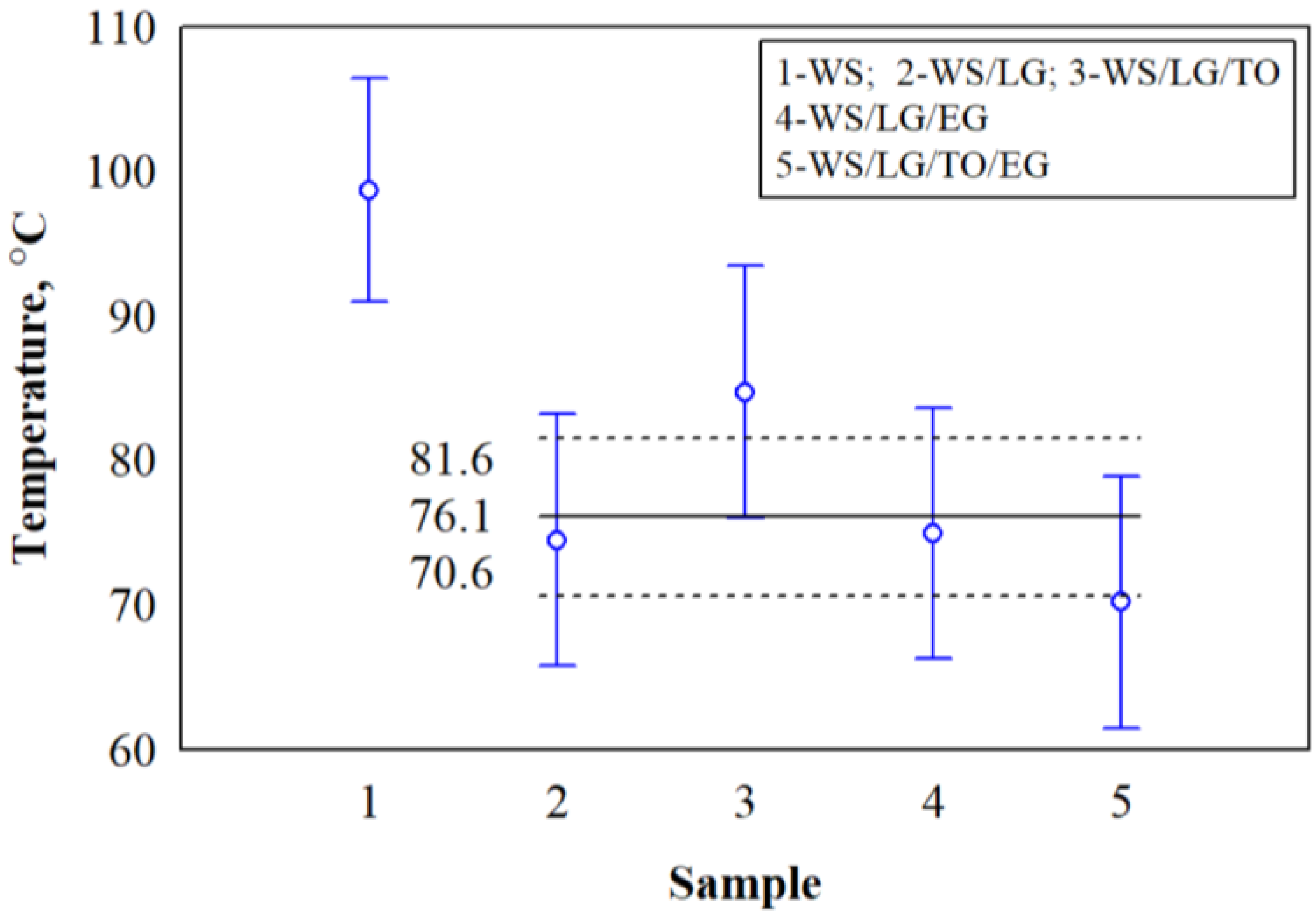 Materials 17 02809 g010