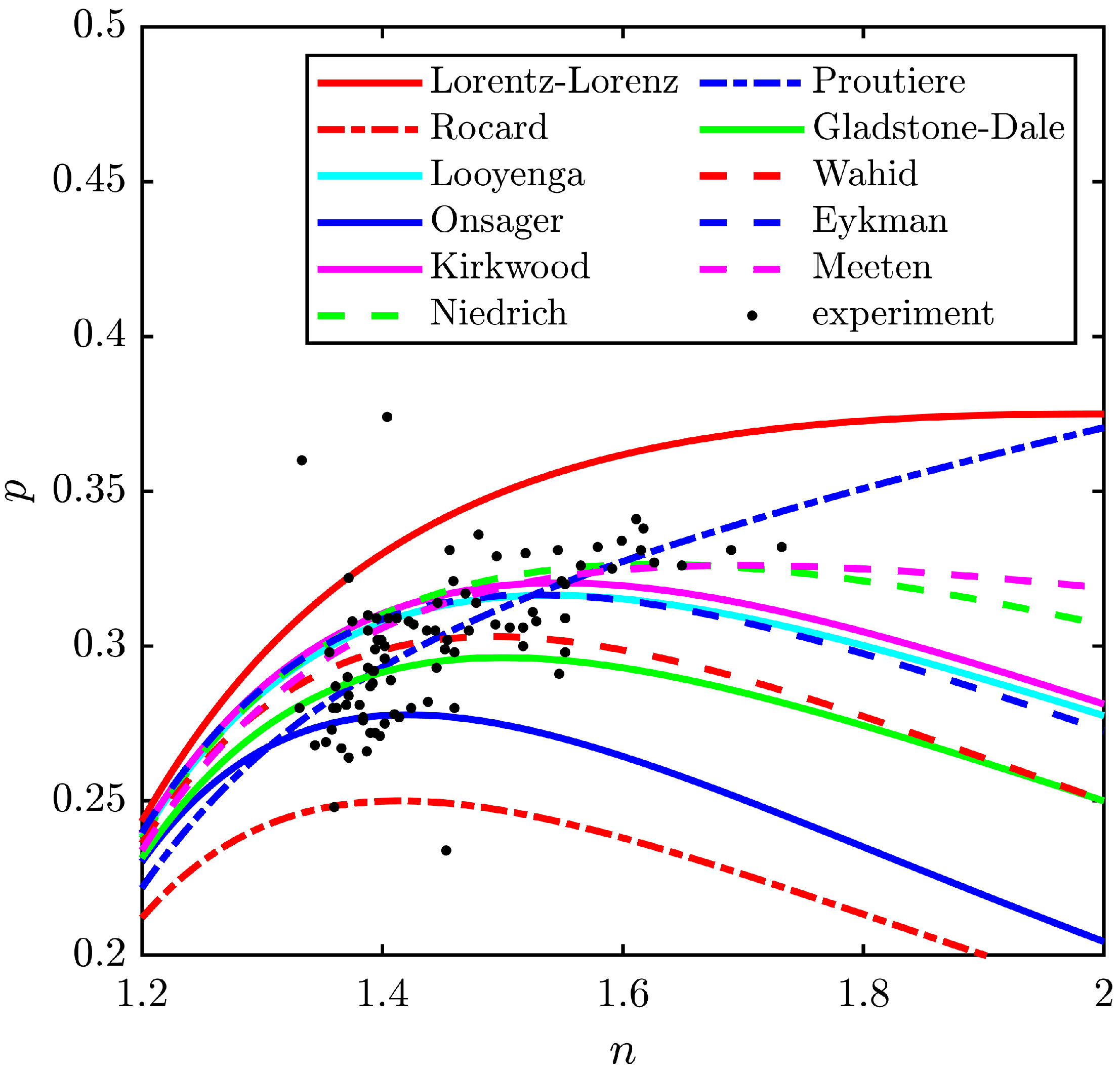 Materials 17 02810 g001