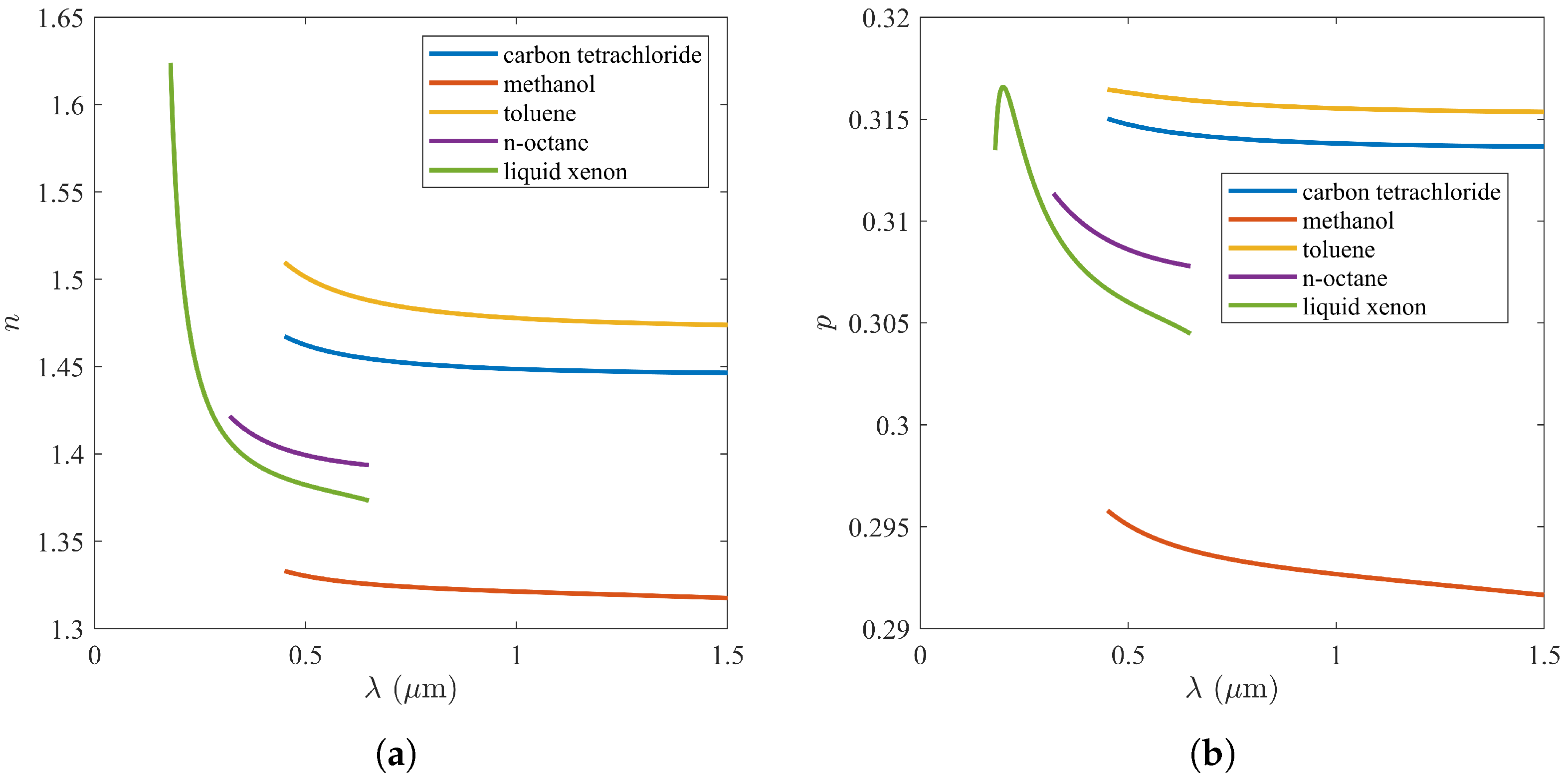 Materials 17 02810 g004