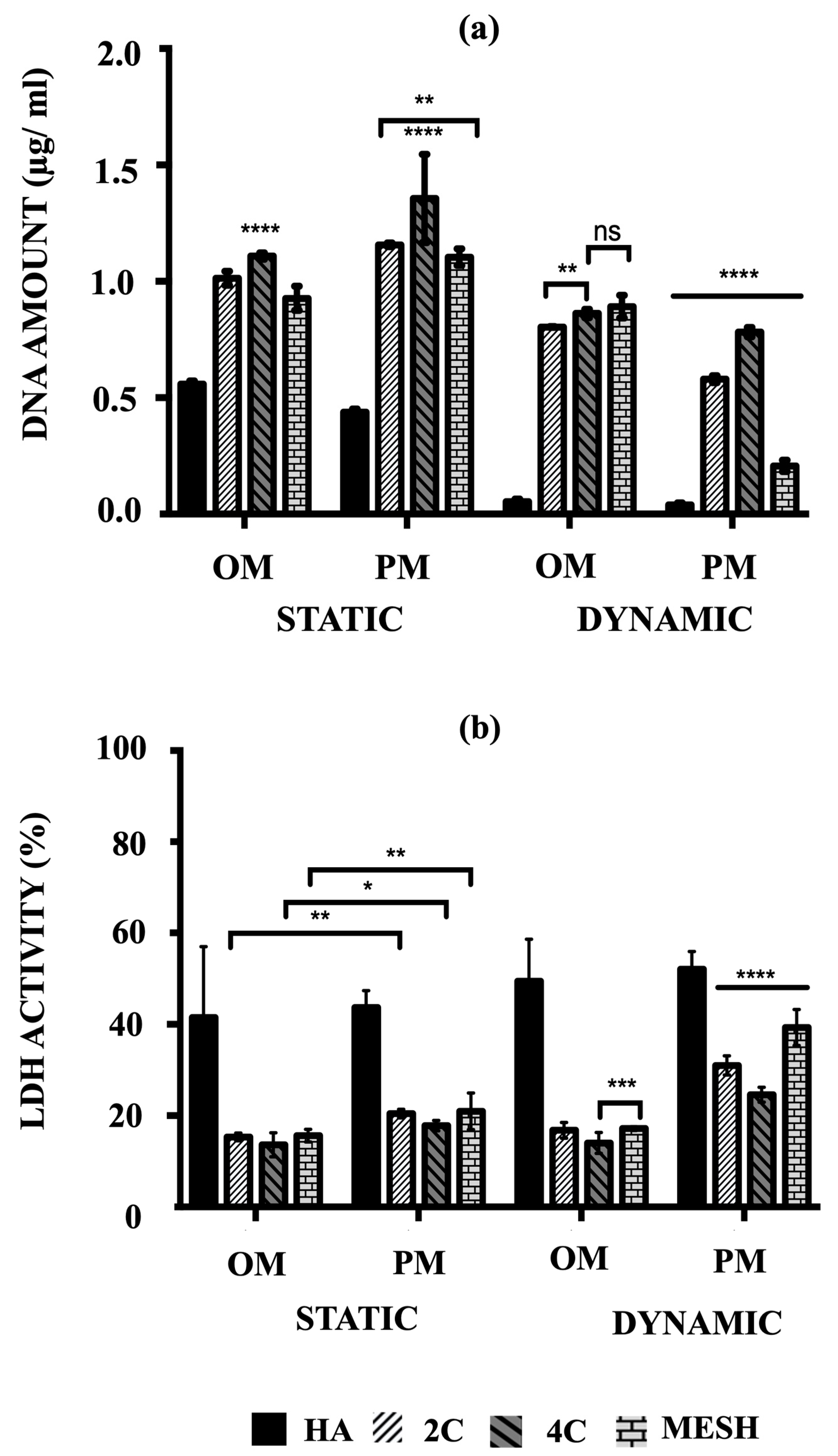 Materials 17 02811 g003